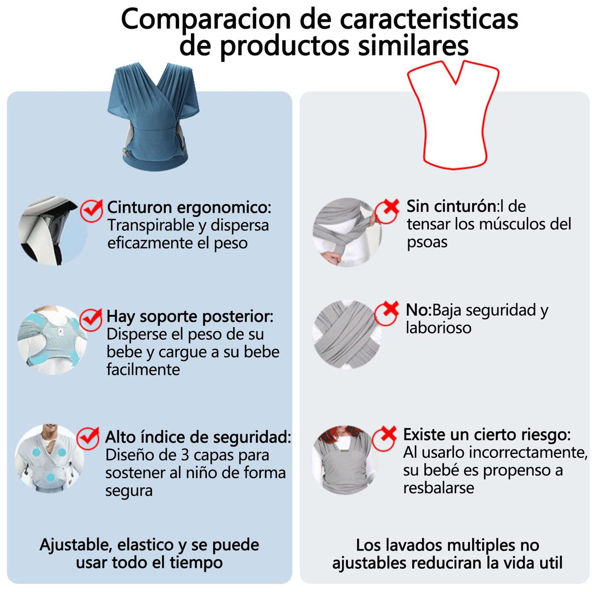 Fular para Bebe,Canguro para Bebe de algodón 100% transpirable,Fular Ergonomico para bebe ajustable con manos libres,com manual de colocacion,para recién nacidos (Gris)