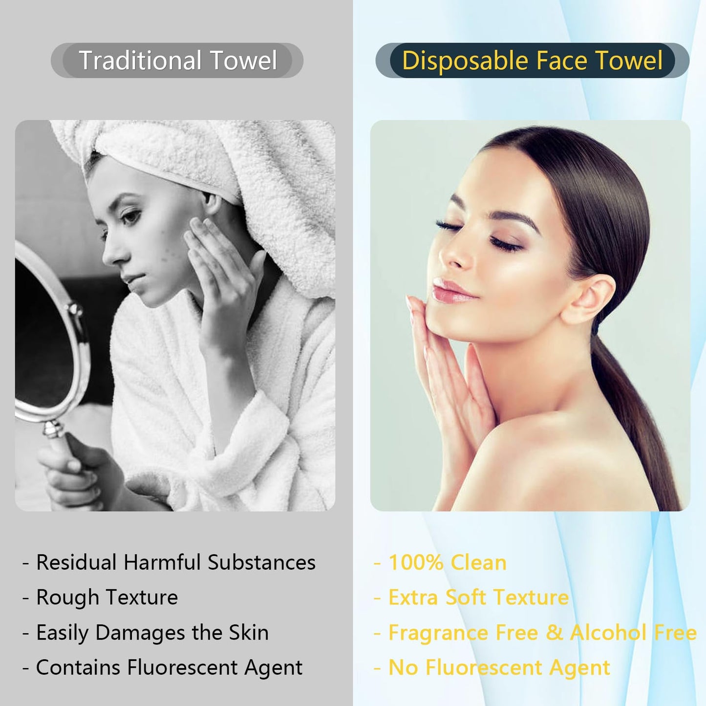 FCaeon Toallitas Faciales Desechables Comprimidas Ultra Suaves,Compressed Towel Guantes de Tocador Gruesos, Toallitas de Algodón para Desmaquillaje de Viaje, Piel Sensible, Cuidado(100 Unidad Azul)