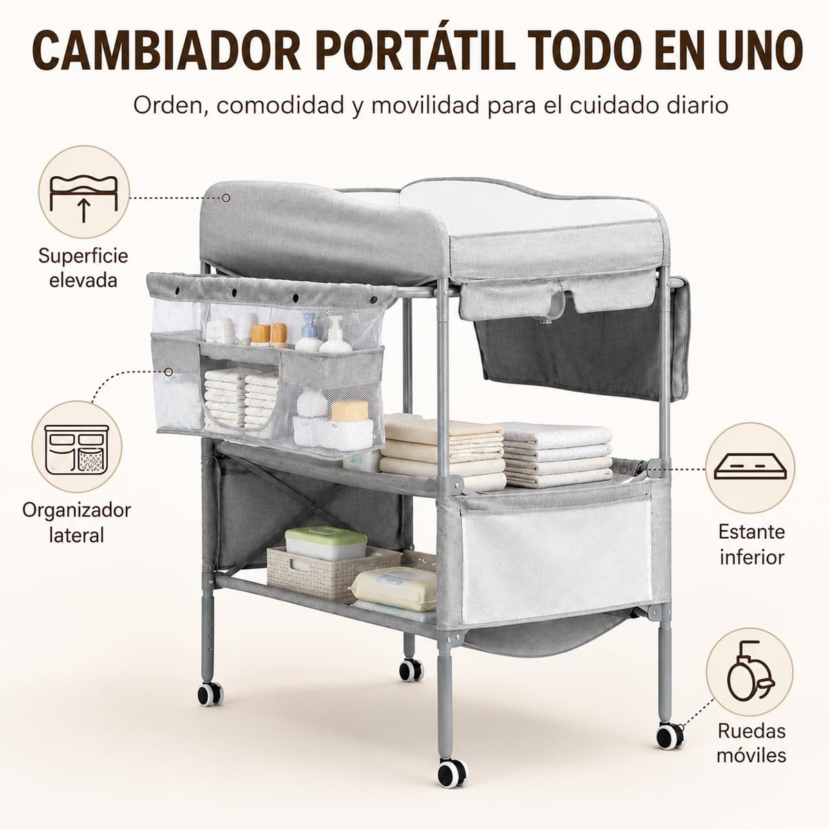 Cambiador para Bebe Plegable,Estación de Cambio de Pañales Impermeable Versátil,Ajustable en 3 Alturas,360°Ruedas,Mobile nursery for newborns