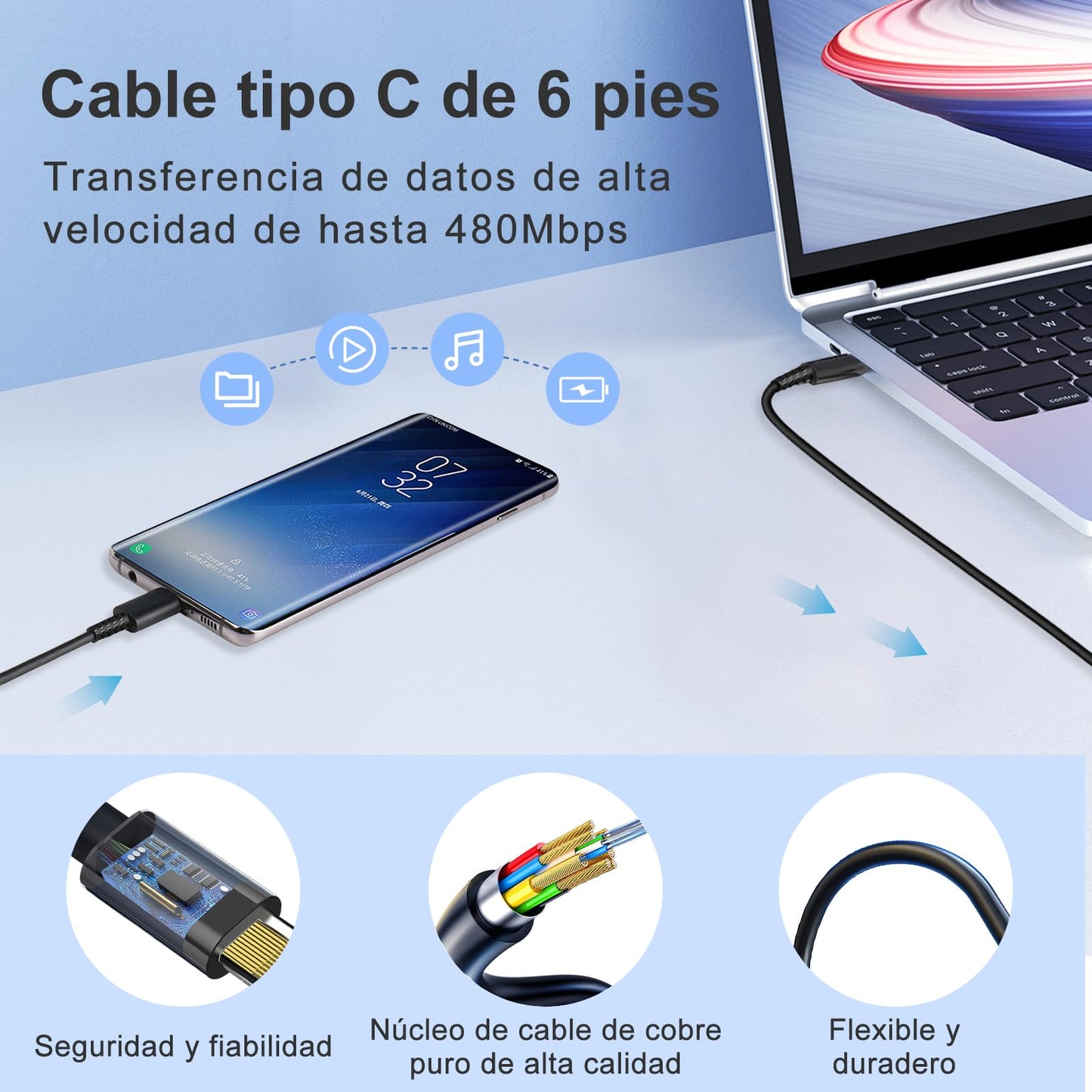 Cargador rápido USB C de 45 W para cargador Galaxy tipo C, USB C Cargador con 1.8M Cable Carga Rápida, para Galaxy S25 Ultra/S24 Ultra/S24/S23 Ultra/S23/S23+/S22 Ultra/S22/Note10/Note 20/S20/S21/S10