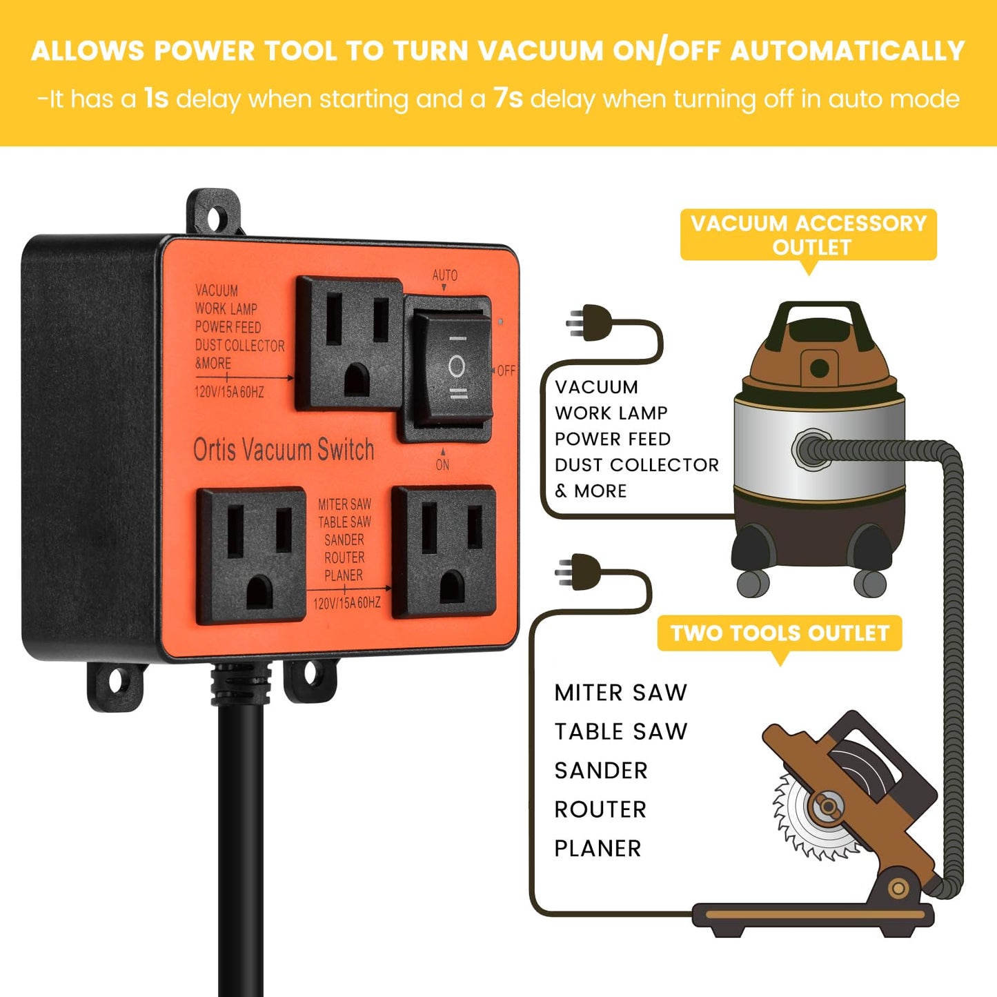 Interruptor de aspiradora automático, interruptor de aspiradora Ortis para más herramientas eléctricas, retarda el encendido y apagado del aspiradora para evitar sobrecarga y disparos del circuito,