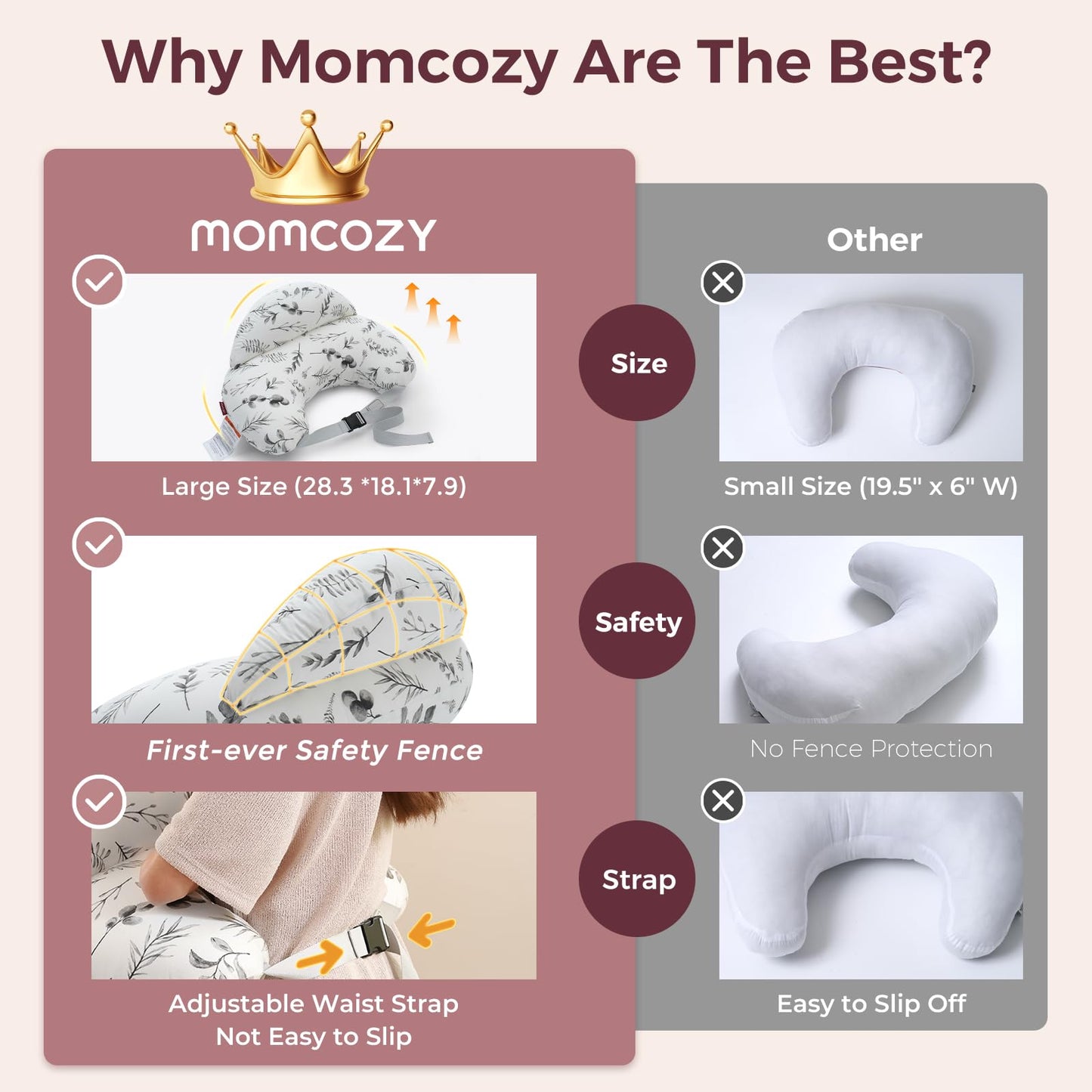 Momcozy Almohada de Lactancia con Protección Innovadora para Amamantar - Almohada de Alimentación Más Ancha para Mayor Apoyo para Mamá y Bebé - Lactancia Más Fácil y Manos Libres - Se Ajusta a Todas