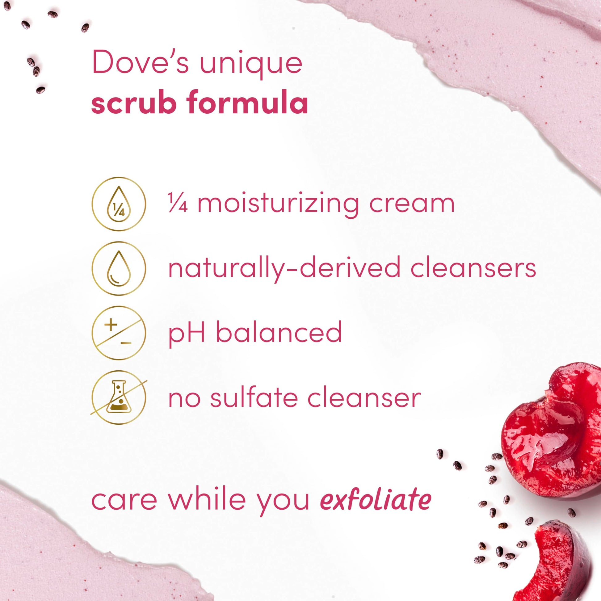 Exfoliante Corporal Dove Crushed Cherries & Chia Milk Con ¼ Crema Humectante Para Piel Revitalizada