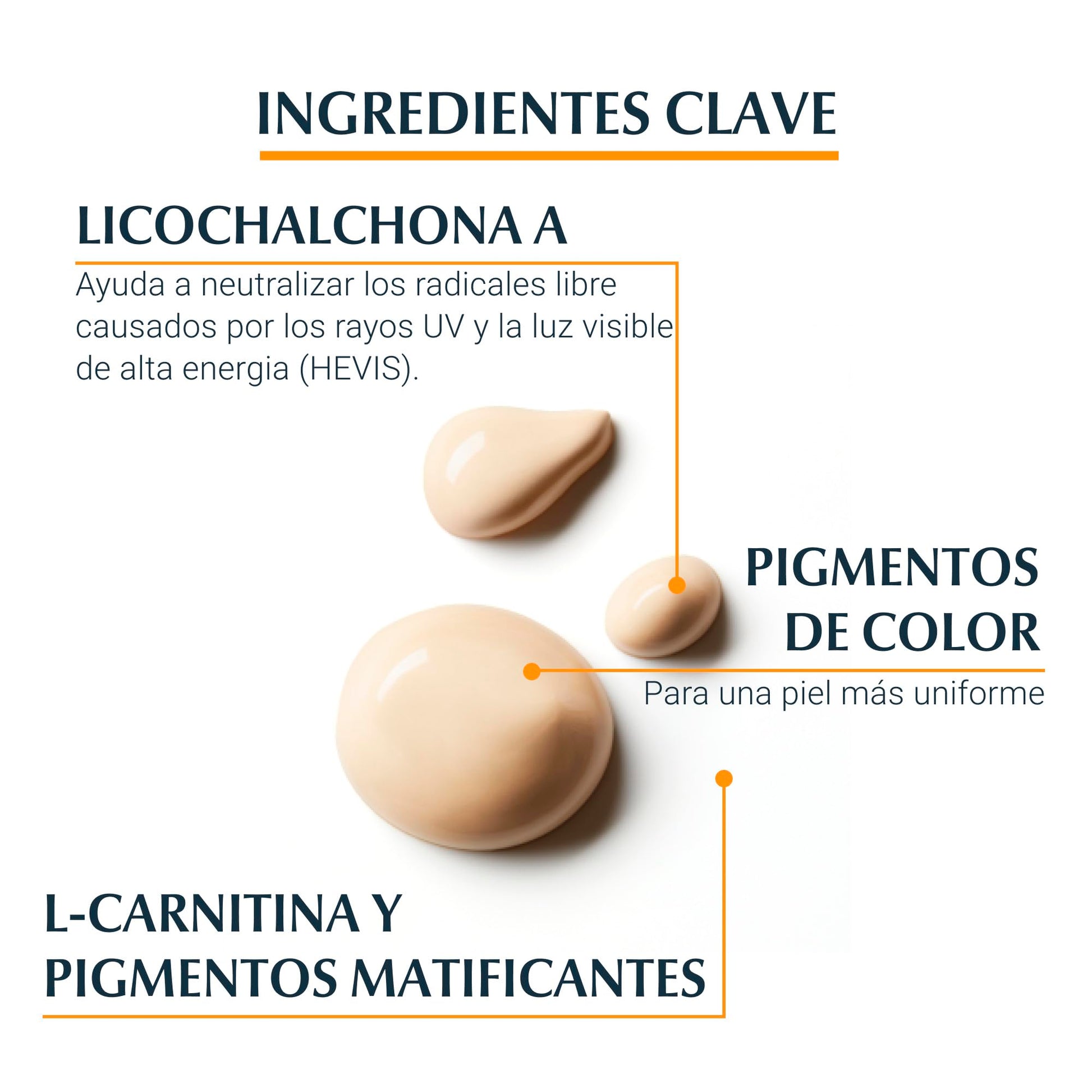 Protector Solar Facial Eucerin Sun Face Oil Control Claro Efecto Mate para Piel Grasa