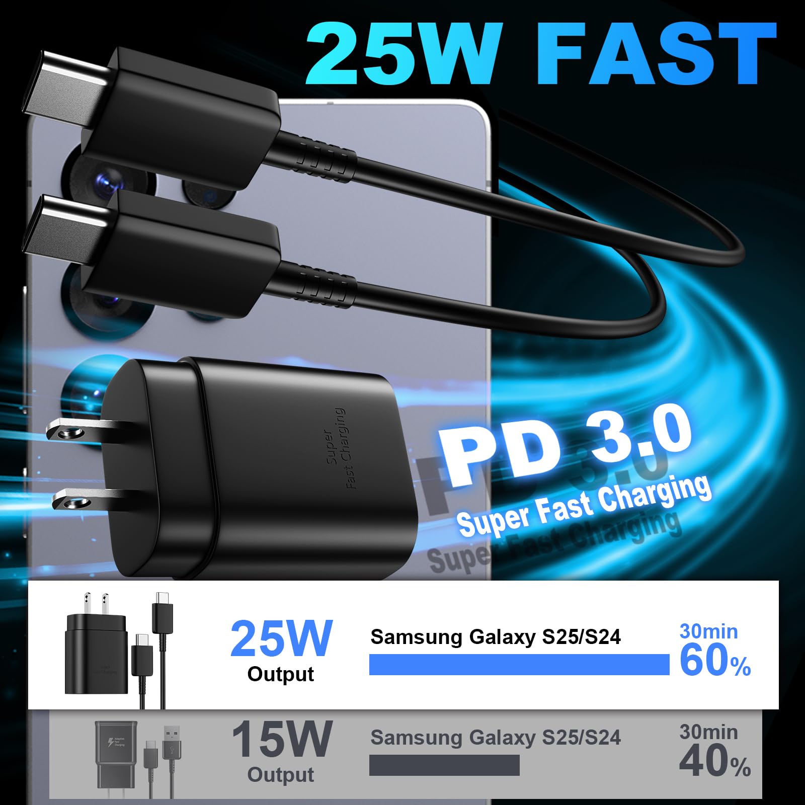 Cargador rápido USB C Tipo C de 25 W, Carga súper rápida, Cargador de teléfono Android con Cable de 6.5 pies para Galaxy S23 Ultra/S23/S23+/S22/S22 Ultra/S22+/S21