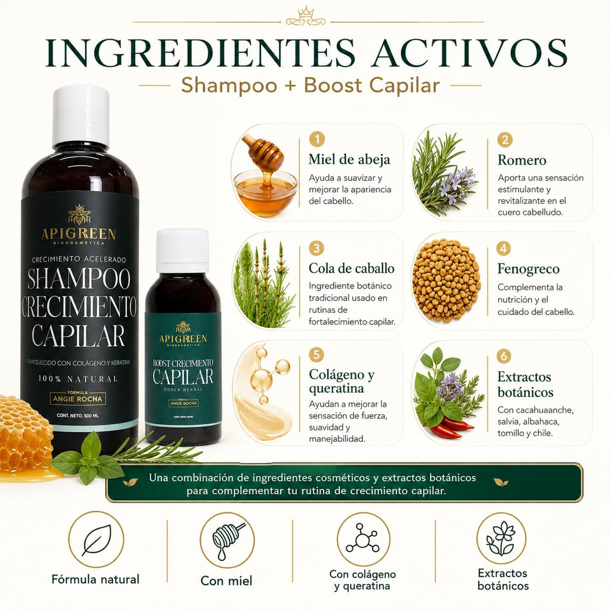 Shampoo Apigreen para Crecimiento Acelerado de Cabello - Fórmula con Boost Capilar para Fortalecer y Nutrir el Cuero Cabelludo - Con Ingredientes Naturales