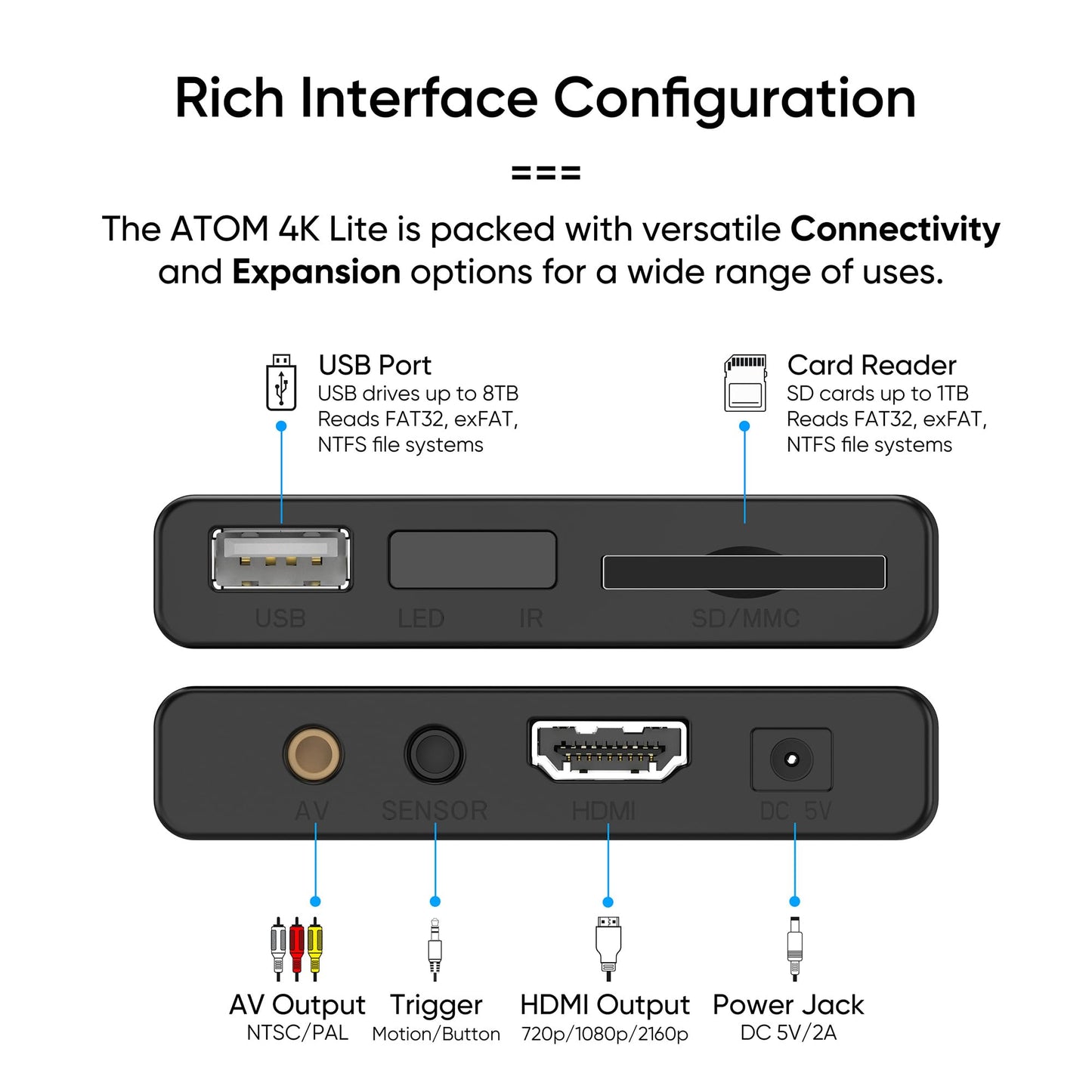 NEUMI Atom 4K Lite Reproductor multimedia digital Ultra-HD para unidades USB y tarjetas SD, reproduce videos 4K/UHD, HEVC/H.265, HDMI y AV analógico, reproducción automática, bucle, capacidad de