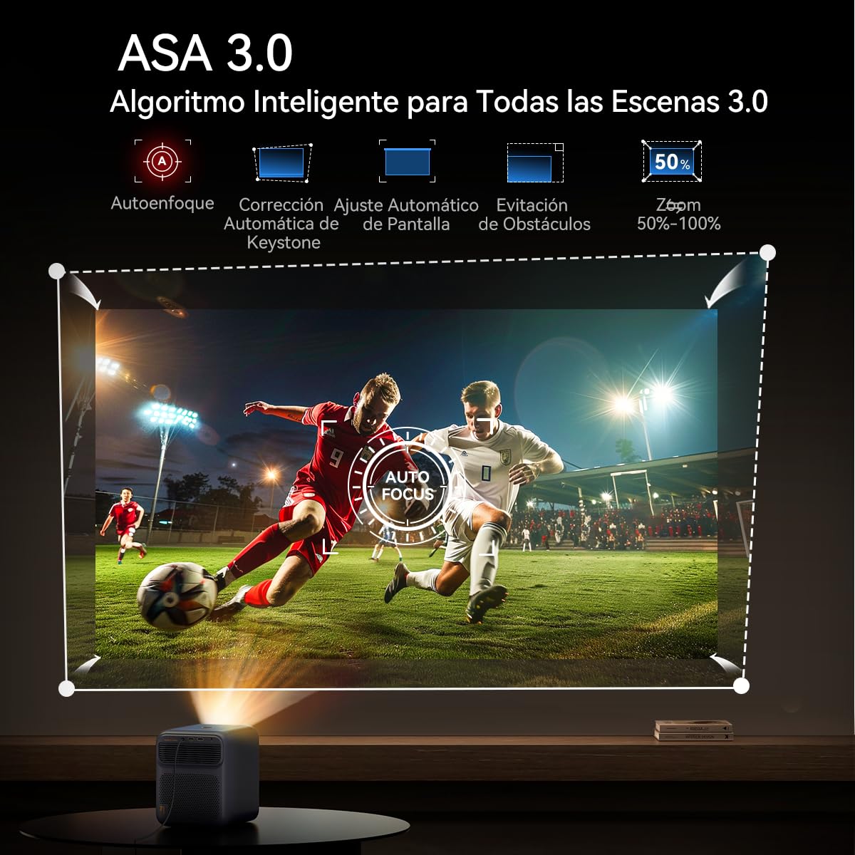 Proyector Wanbo Mozart 1 Pro Blanco Compatibilidad 4K Android TV 11.0 WiFi Bluetooth 900 Lúmenes ANSI Enfoque Automático