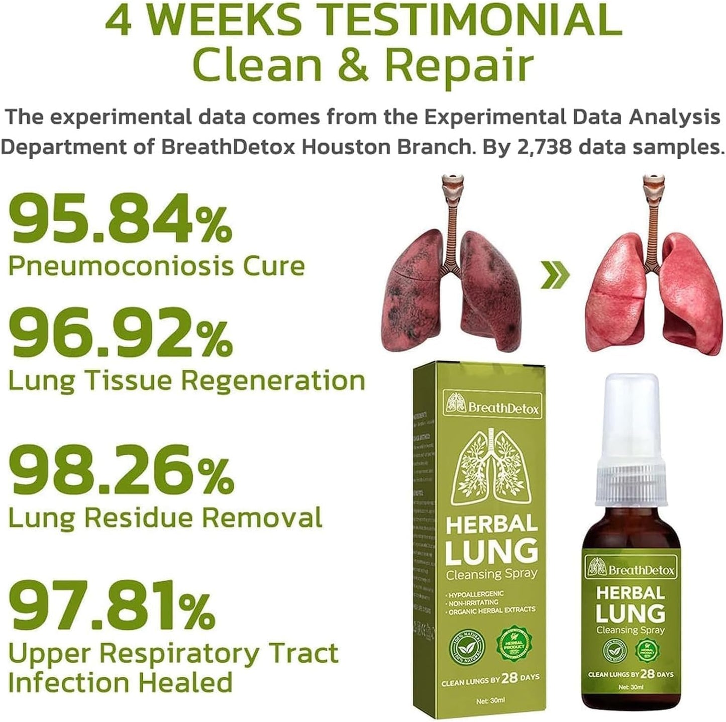 Poderoso Spray Herbal para limpieza pulmonar de 30ml - Apoyo Pulmonar Potente - (3 unidades)