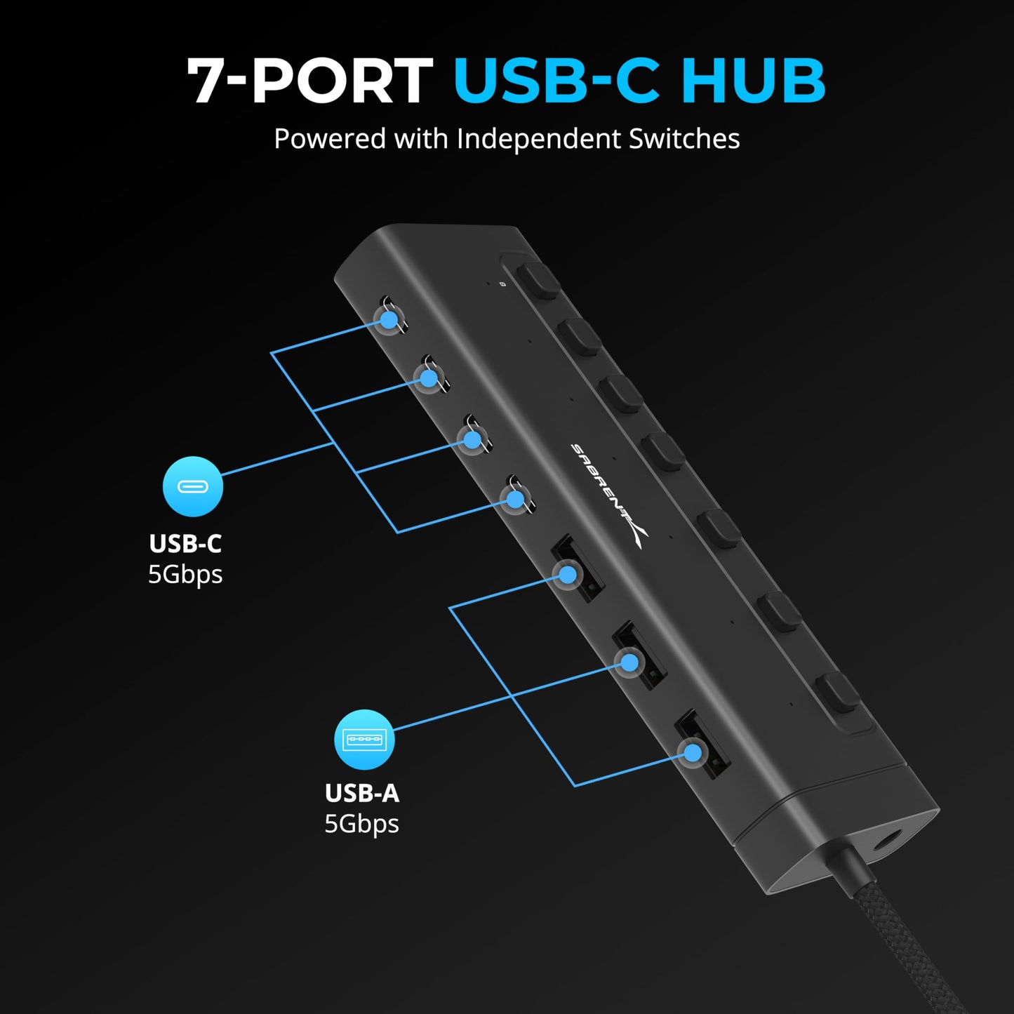 Concentrador USB-C SABRENT Negro de 7 Puertos con Interruptores de Alimentación y Carga Rápida