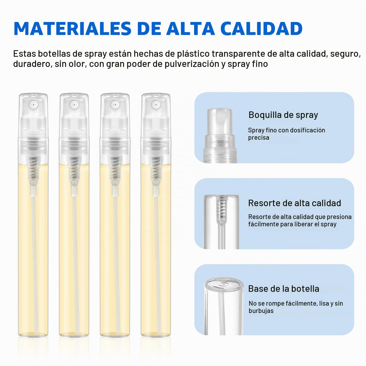 Csdtylh Mini botella de plástico transparente portátil con atomizador de enjuague bucal para limpieza, viajes, aceites esenciales, perfume (60, 5ml)