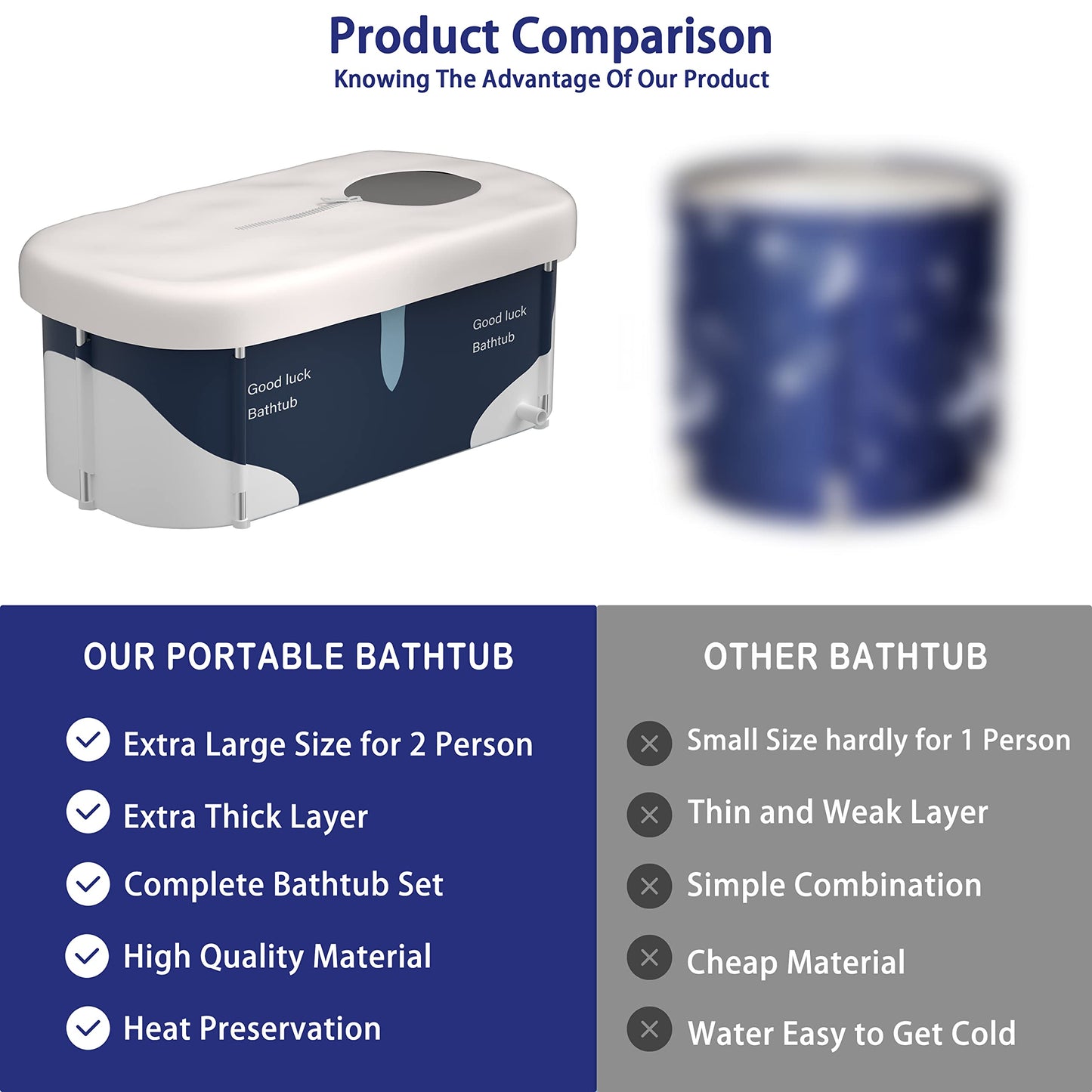 Tina Plegable Portátil Extragrande 53 Pulgadas con Marco de Metal para Adultos, Cubierta para Baño Pequeño, Multi-Capa con Tapa, Leche