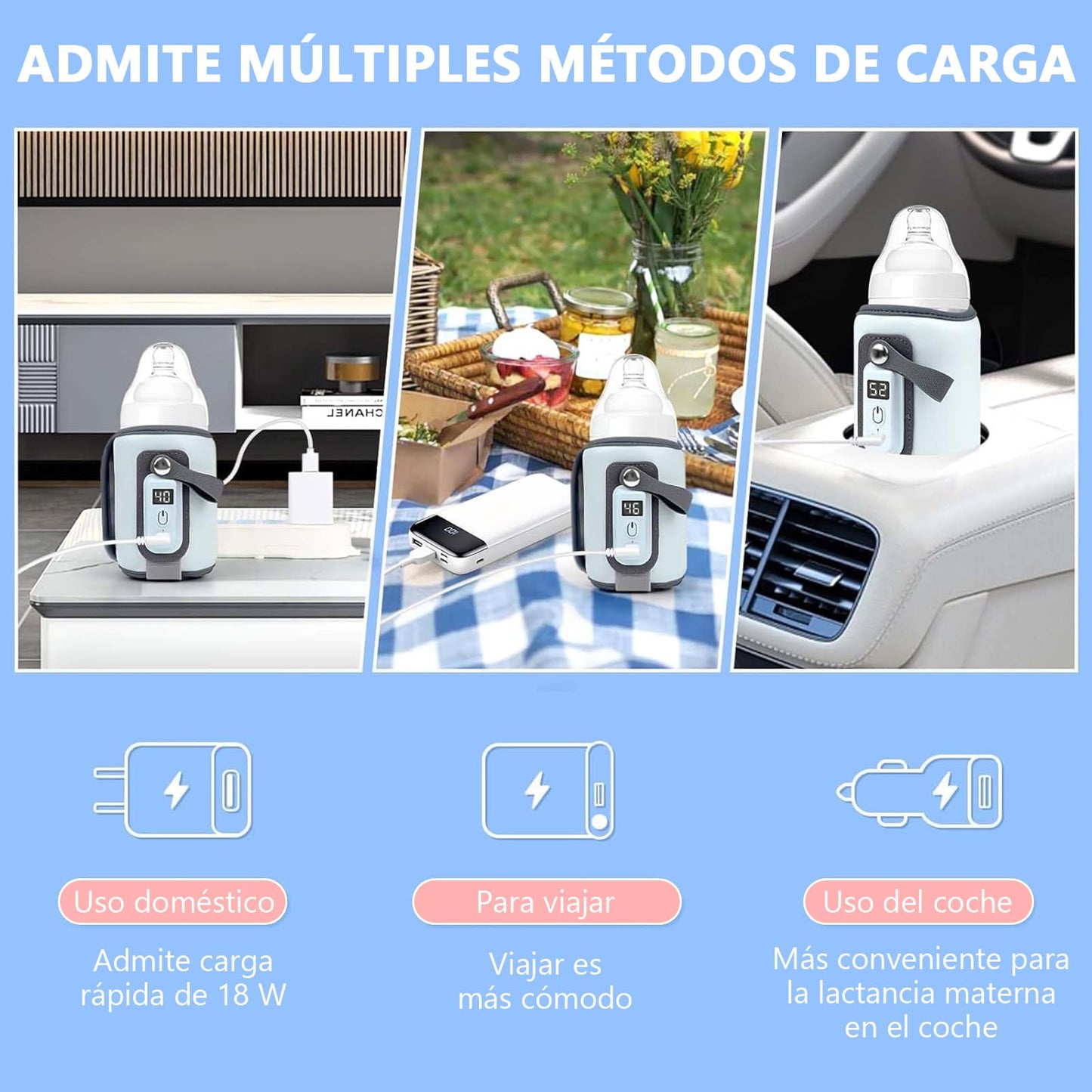 Calentador de biberones portátil,Bolsa para calentar biberones USB,Pantalla LCD calentamiento rápido,Mantiene Leche del Bebé Caliente,Adecuado para Viajes Largos y para su Uso Sobre Marcha