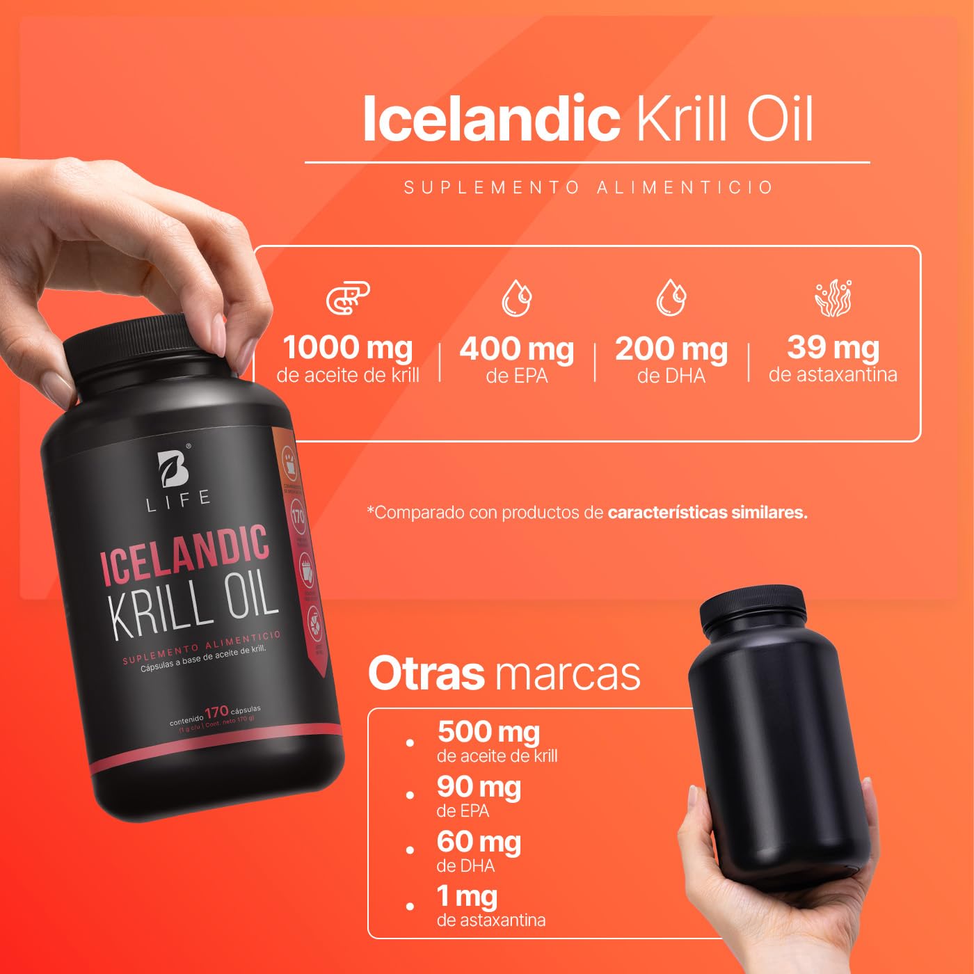 B Life Aceite de Krill | 170 cápsulas | 1000 mg de (EPA y DHA) con Astaxantina y Fosfolípidos | Icelandic Krill Oil.