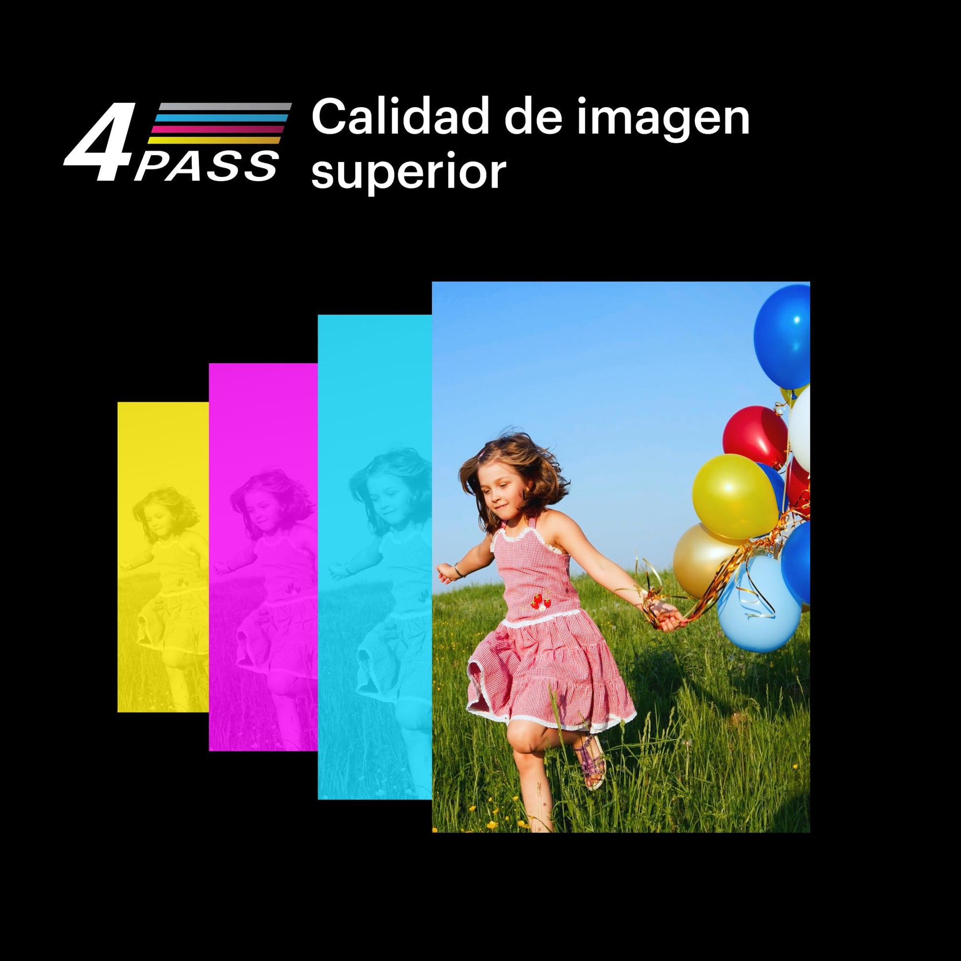 KODAK Dock Plus 4PASS Impresora de Fotos Instantánea (10x15cm) + 10 Hojas
