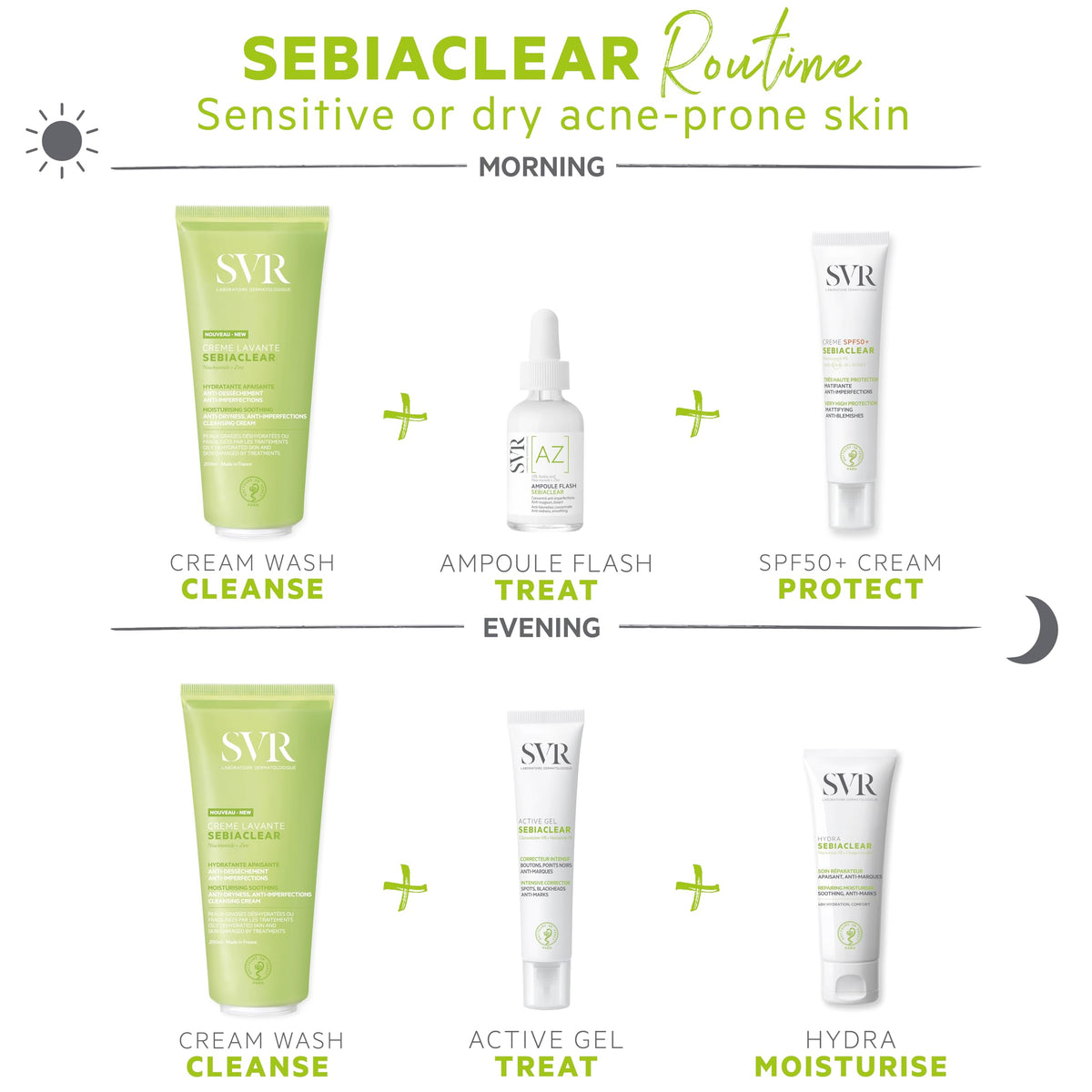 SVR Sebiaclear Crème Lavante Crema Limpiadora Facial y Corporal para Piel Seca y con Tendencia al Acné | Con Niacinamida, Glicerina y Zinc | Hidratante | 200 ml