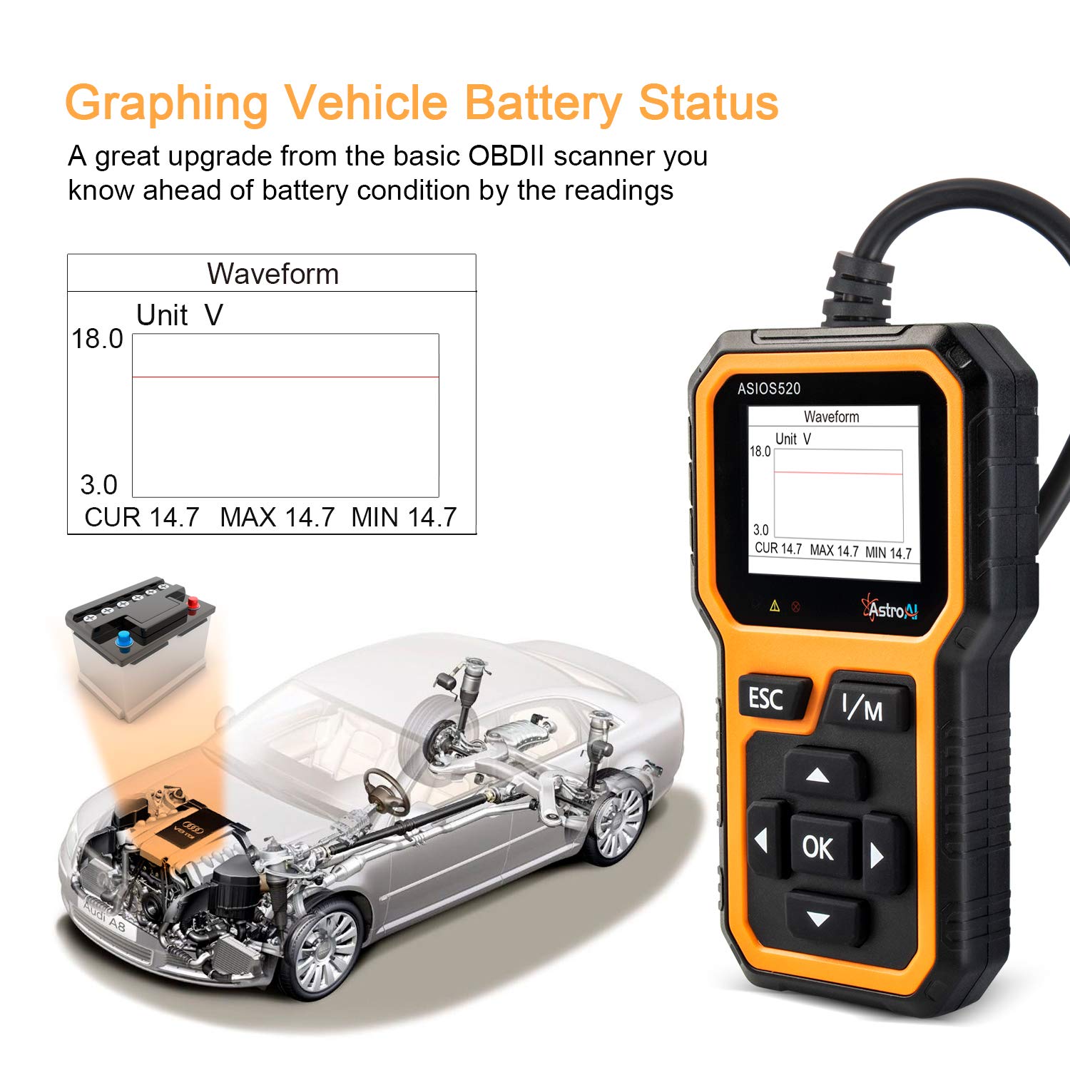 AstroAI OBD2 ASIOS520 Escáner Automotriz Professional, Lector de Códigos Universal, Scaner para Auto Herramienta de Diagnóstico con Pantalla de Color