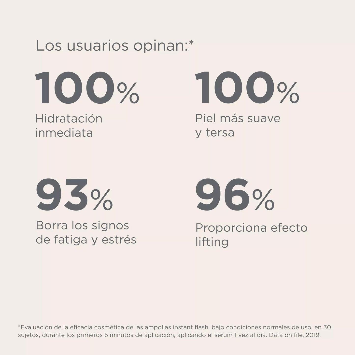 Isdinceutics Instant Flash, Solución facial con efecto lifting inmediato, 5 ampolletas