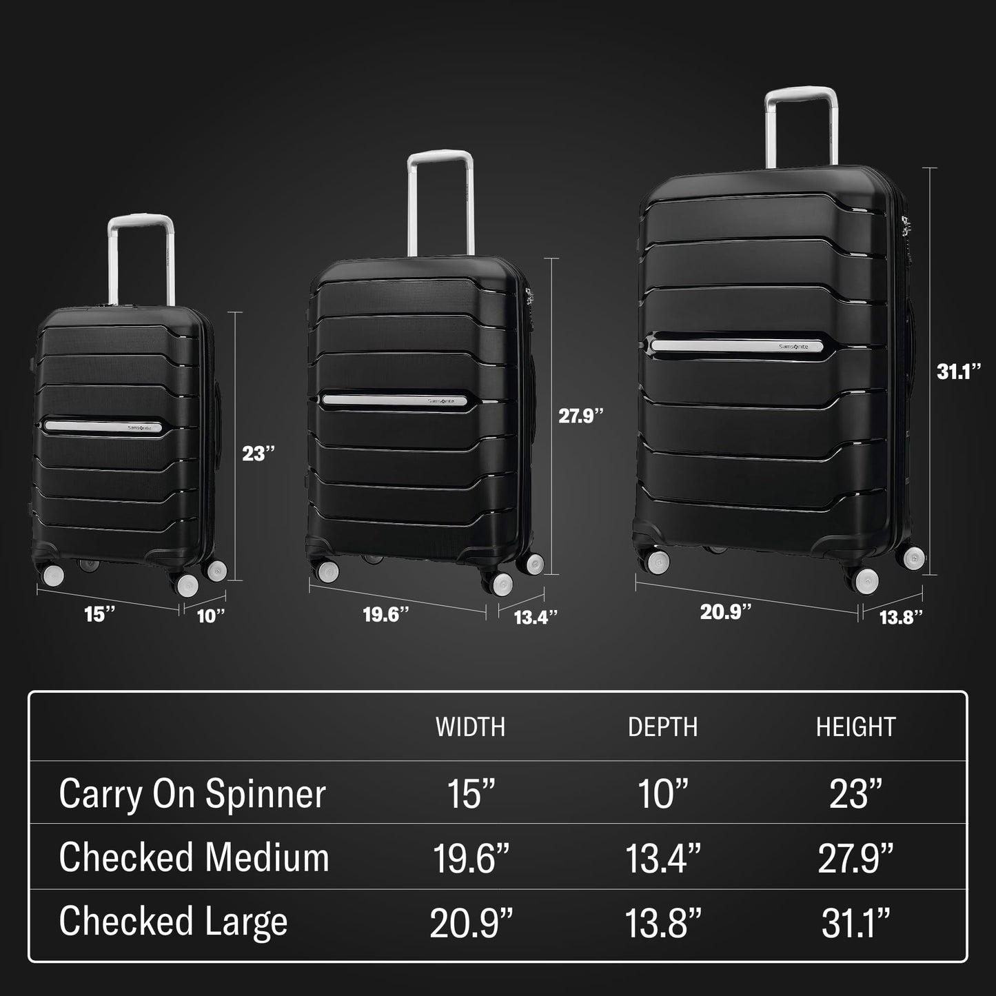 Maleta Spinner Expandible Samsonite Amatista Púrpura con Ruedas Giratorias para Viaje