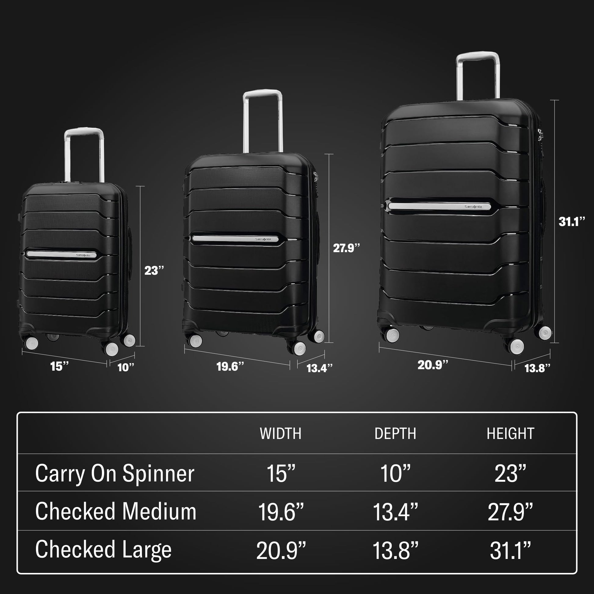 Maleta Spinner Expandible Samsonite Amatista Púrpura con Ruedas Giratorias para Viaje