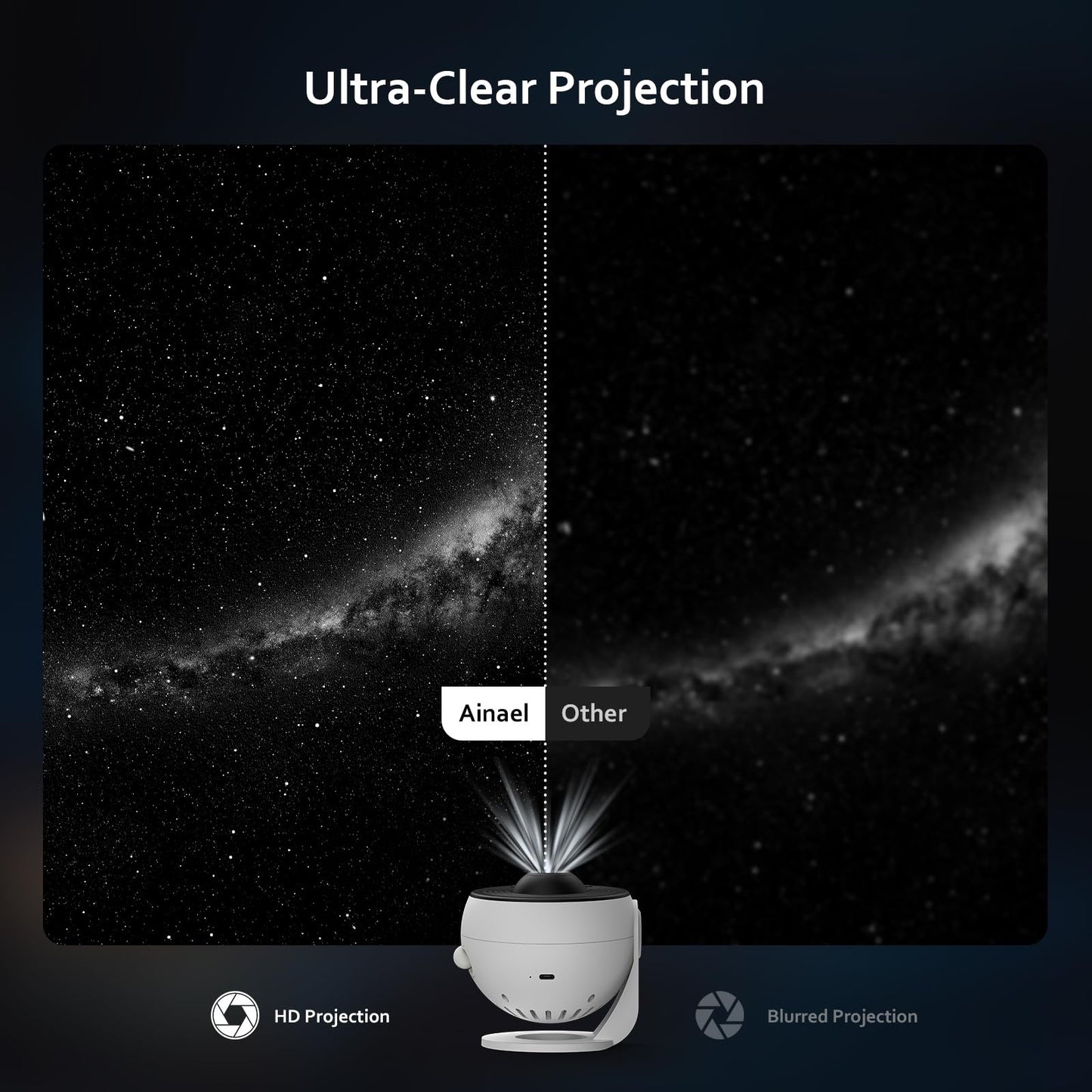 Ainael - Proyector de galaxia, proyector de estrellas para recámara con 3 diapositivas de vidrio HD, planetario del hogar, cielo estrellado, luz nocturna para niños y adultos, proyectores de techo