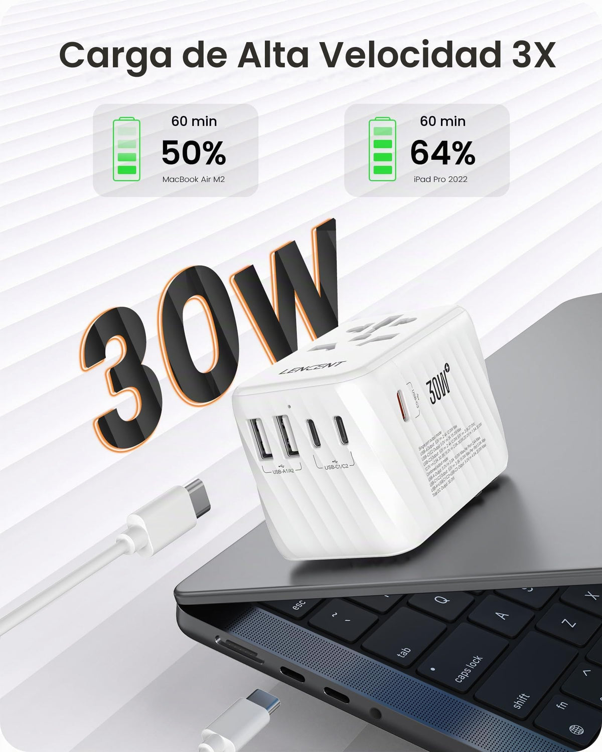 Adaptador Universal de Viaje LENCENT Blanco Cargador Rápido Internacional