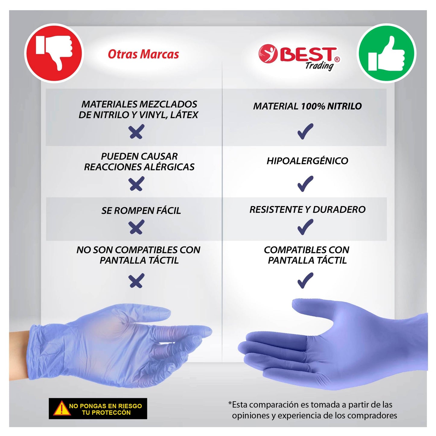 Best Trading 100 Guantes de Nitrilo Color Azul Ártico: Libres de Látex, Ajuste Perfecto, Guantes Premium con Tecnología Touchscreen. Comodidad, Seguridad y Funcionalidad en tus Manos (Mediano)