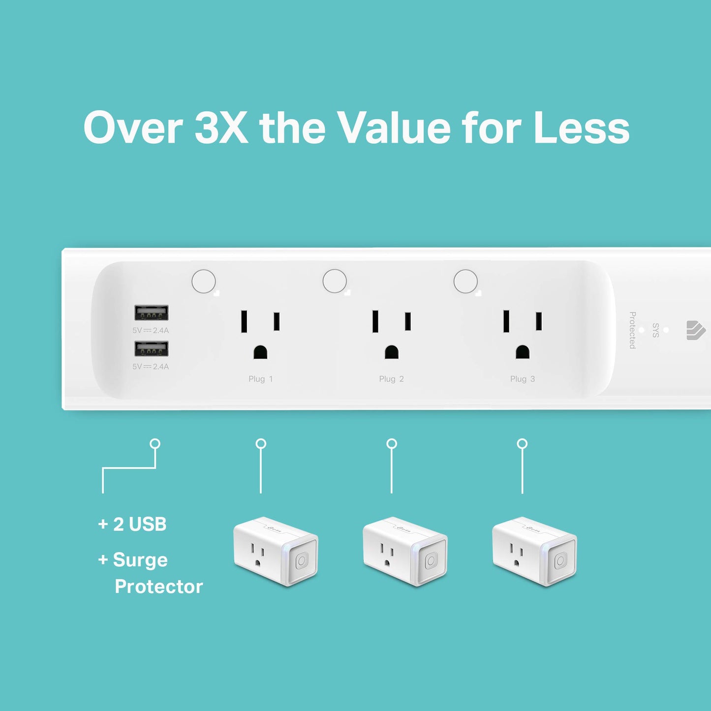 Kasa Smart Enchufe KP303, Protector de sobretensiones con 3 Tomas Inteligentes controladas Individualmente y 2 Puertos USB, Funciona con Alexa y Google Home, no Requiere concentrador, Color Blanco