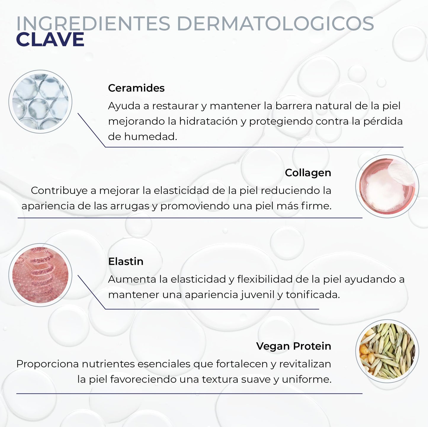Serum FIVE CERAMIDES 2%, Elastine 5%, Collagen 5%. 50 ml. Suero Hidratante Contra Envejecimiento Célular | Ingredientes Naturales | Skin Care | Piel Sana y Joven Uniforme | Textura Ligera | Para Todo Tipo de Piel by ETERNAL NUTRITION