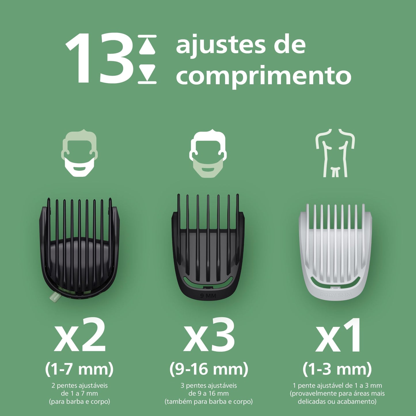 Philips All-in-one Trimmer 3000 Series Recortador 10 En 1 Rostro, Cabeza Y Cuerpo, Uso En Seco Y Húmedo, Cuchillas Autoafilables, Tecnología Beardsense, MG3941/15