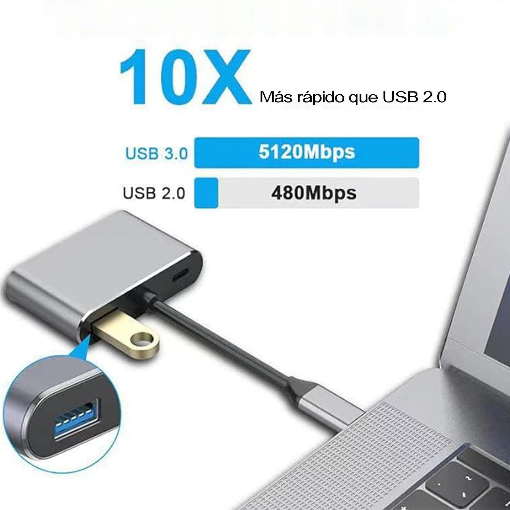 HXEIR Adaptador USB C a HDMI VGA, 4 en 1 USB C Hub Adaptador para MacBook Air con Salida HDMI 4K, Puerto USB 3.0 y 100W PD Carga Compatible con MacBook Pro/Air/iPad DELL XPS y más Dispositivos Tipo C