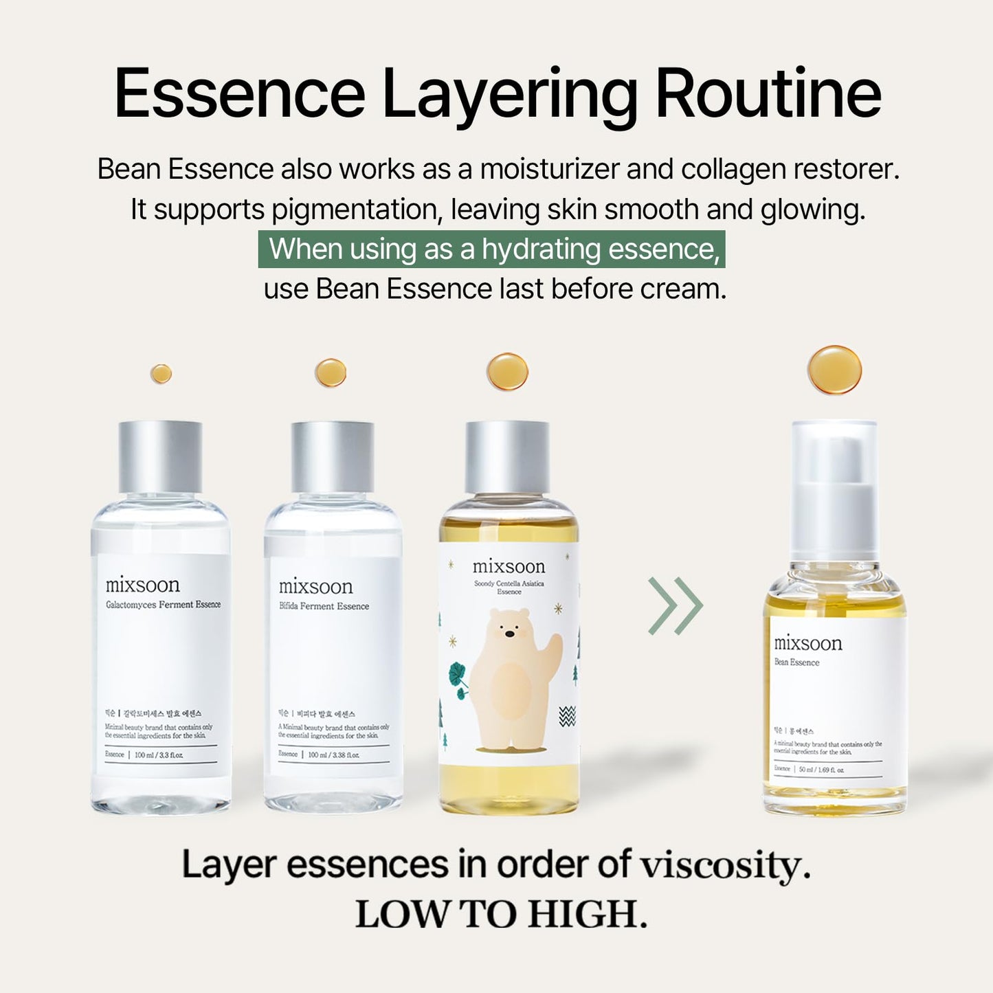 [Mixsoon] Bean Essence 1.01 fl oz/30ml | Natural Fermented Soybean Serum for Hydration and Nourishing Skin | Cruelty Free