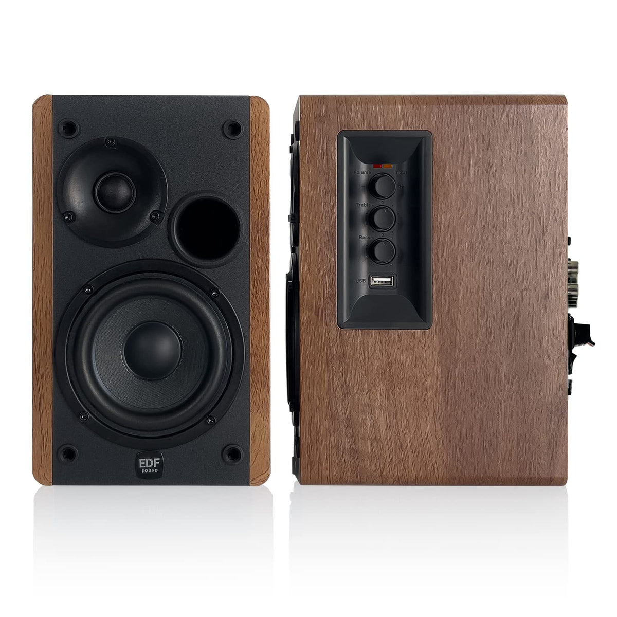 Bocina Bluetooth EDF SOUND Café BS400