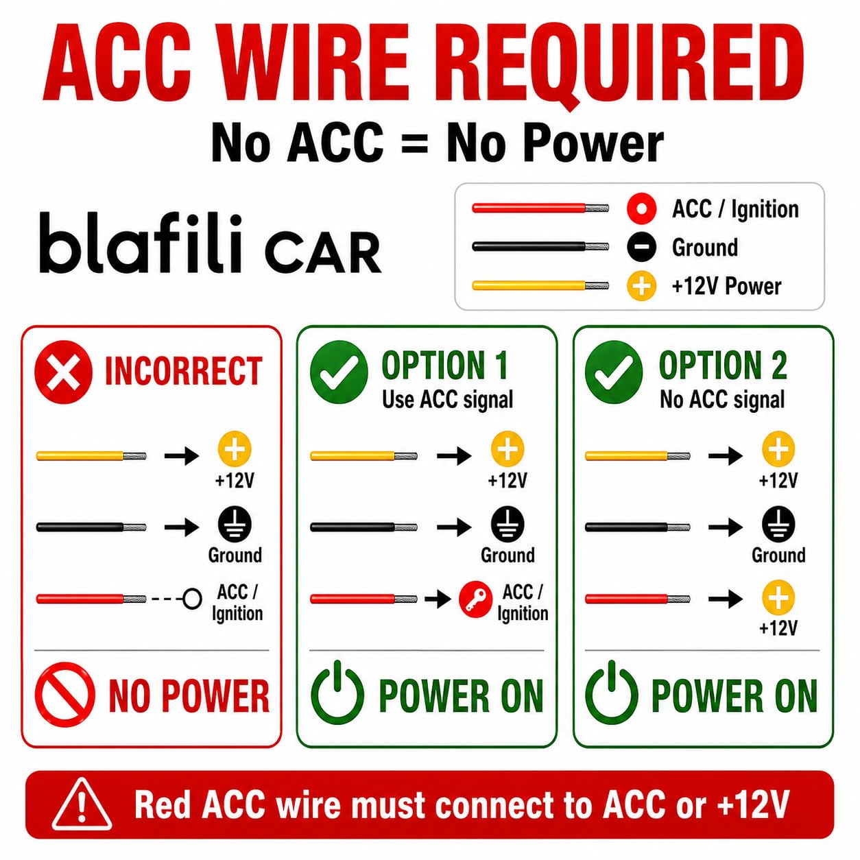 blafili - Receptor Bluetooth 5.2 para coche, aptX adaptable, aptX HD, AAC, SBC, compatible con 12 V/24 V, disparador remoto, salida RCA estéreo, adaptador inalámbrico A2DP para coche, camión, marina