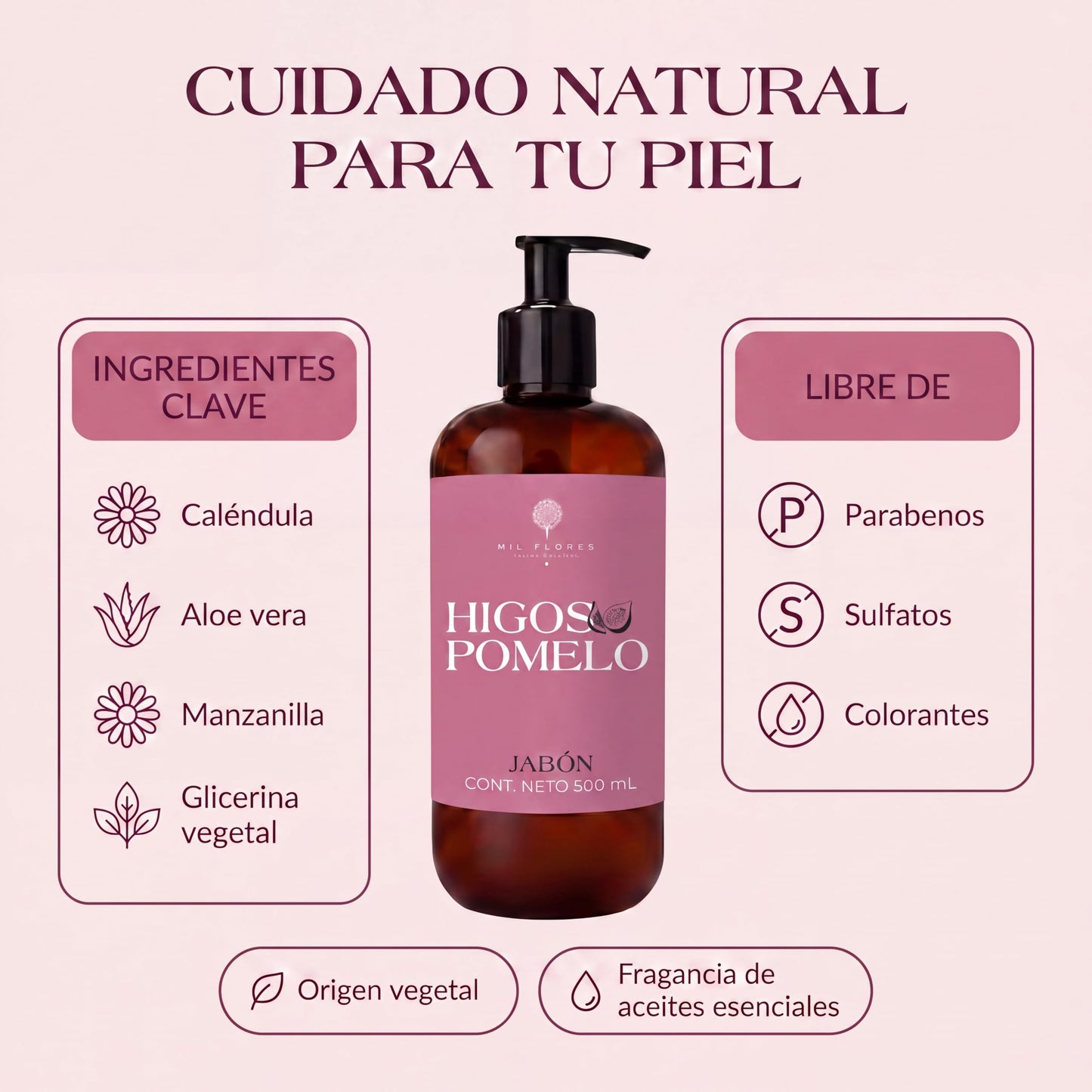 Mil Flores — Jabón Líquido Premium para Manos 500 ml HIGO | Ritual de Aromaterapia | Hidrata y Cuida la Piel | Esencias 100% Naturales