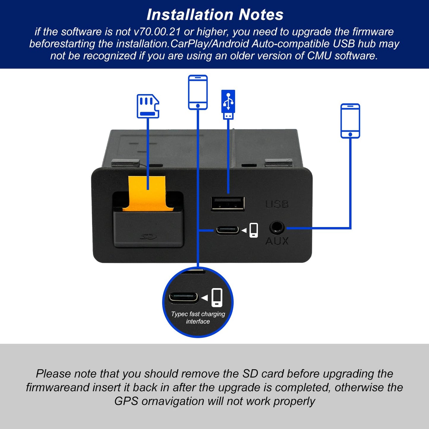 HMYC Mazda Carplay y Android Auto Retrofit Kit, TK78-66-9U0C OEM Media Hub se adapta al sistema MZD Connect, compatible con Mazda 2/3/6/CX3/CX5/CX9/MX5 2014-2019 años (interfaz de carga rápida tipo c)
