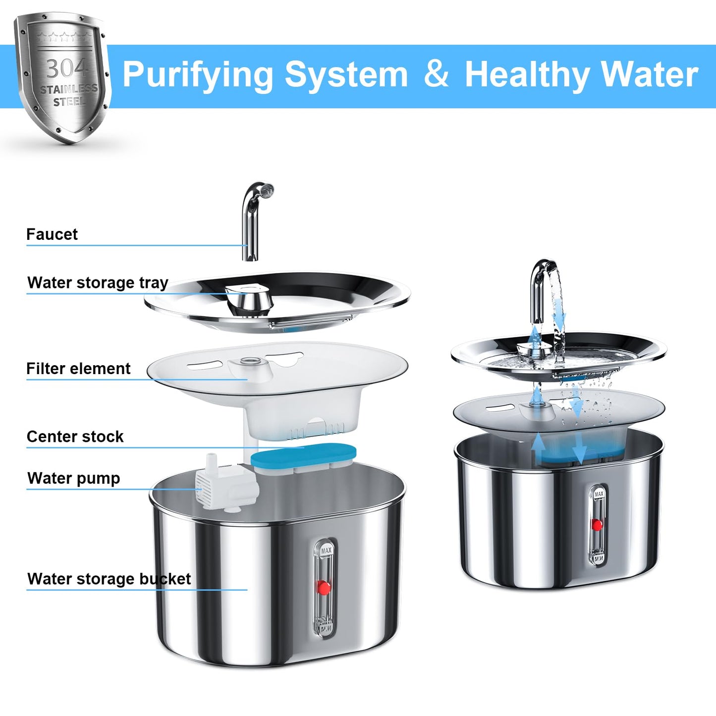 Fuente de Agua para Mascotas Joric Acero Inoxidable Dispensador Automático 2.5 l Super Silencioso para Gatos