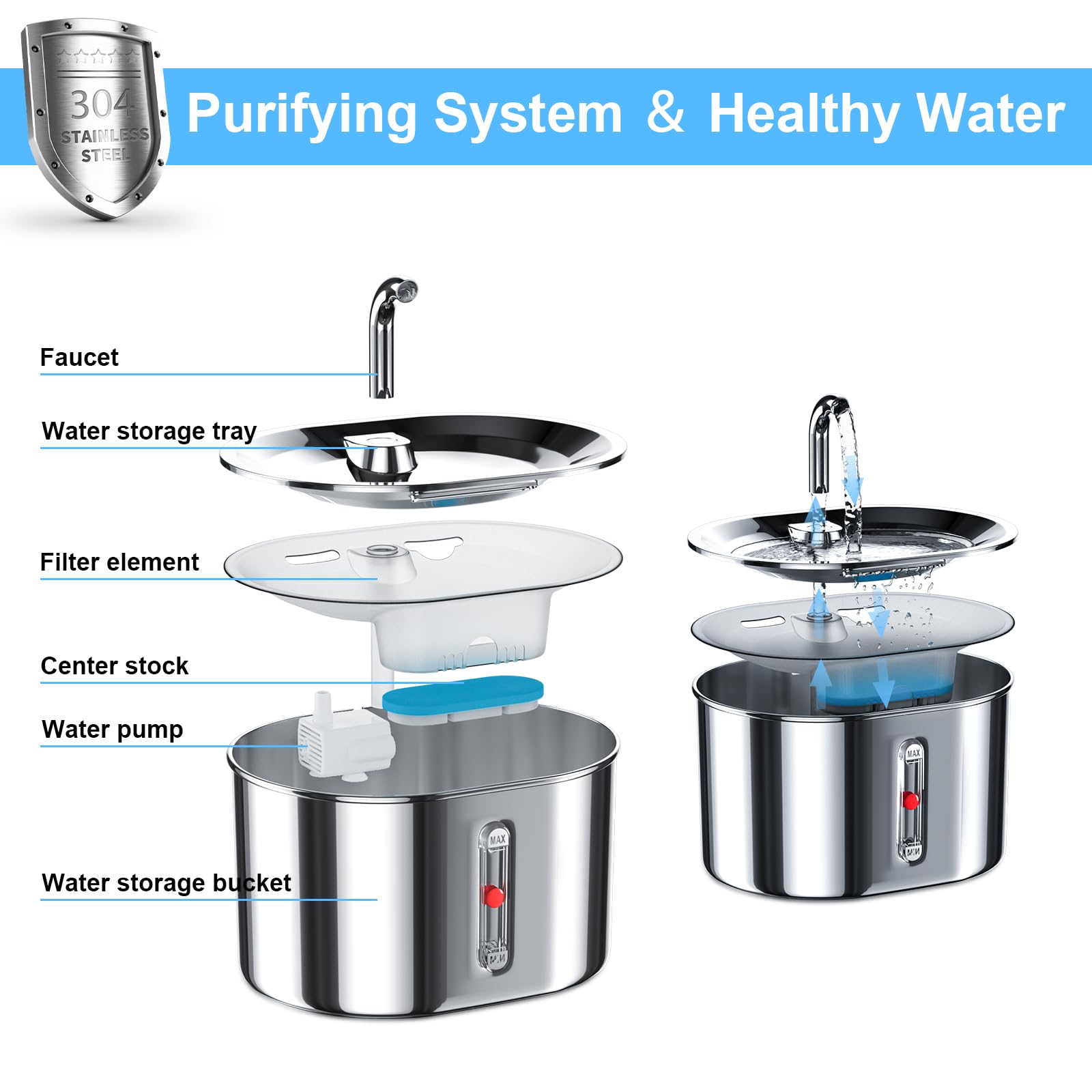 Fuente de Agua para Mascotas Joric Acero Inoxidable Dispensador Automático 2.5 l Super Silencioso para Gatos