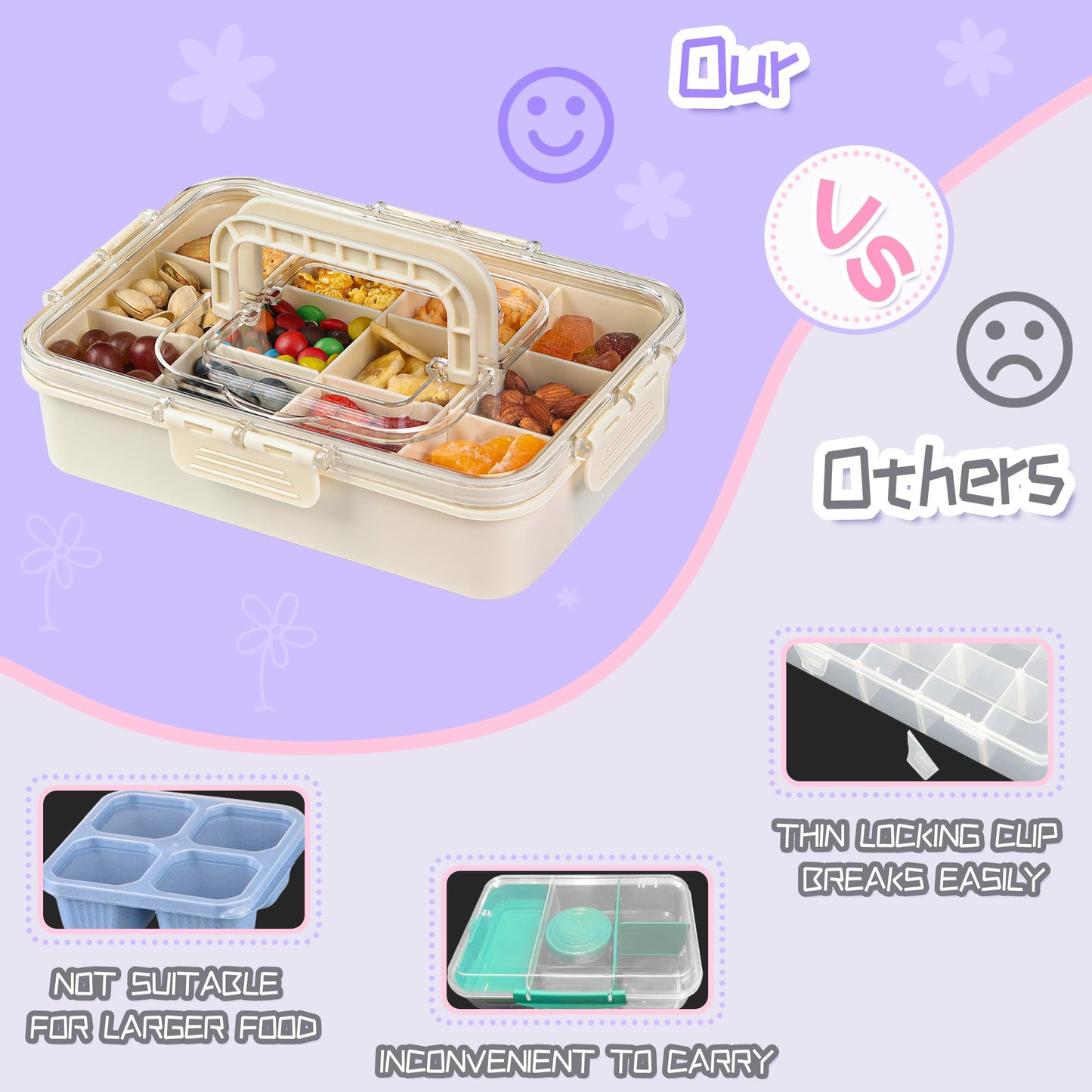 Xyptorix - Contenedor de caja de aperitivos para niños, 12 compartimentos ajustables con tapa y asa, apto para lavaplatos, sin BPA, almacenamiento portátil de alimentos para la escuela, viajes, parque