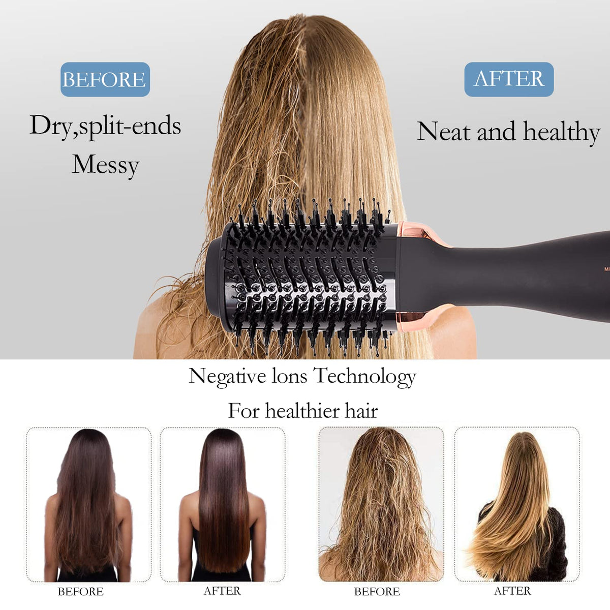 Secador de Pelo y Voluminizador Profesional con Iónico Negativo para Hombres y Mujeres Cepillo de Aire Caliente Negro