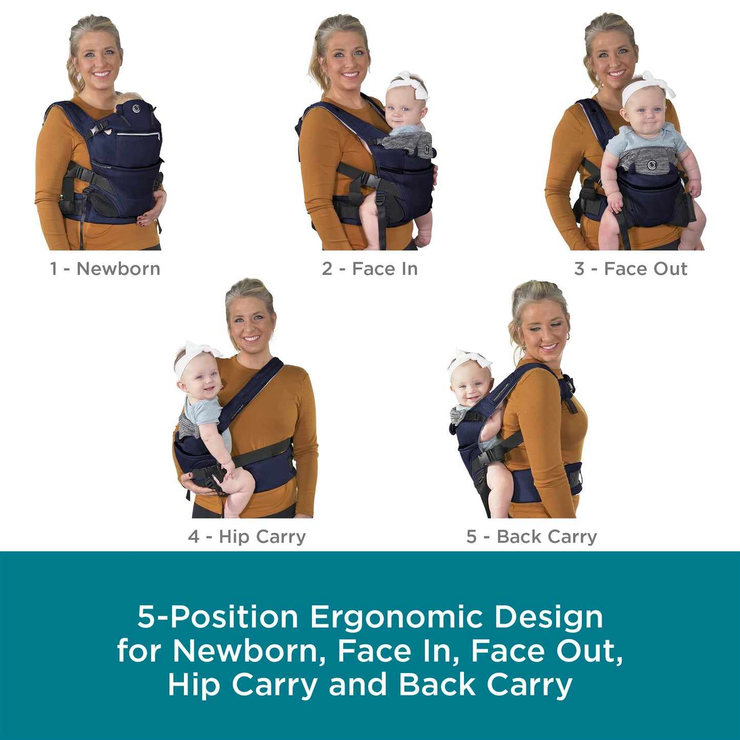 Contours - Portabebés para recién nacidos a niños pequeños | Journey GO 5 posiciones convertible fácil de usar con bolsillos para hombres y mujeres, cara hacia dentro, cara hacia fuera, parte