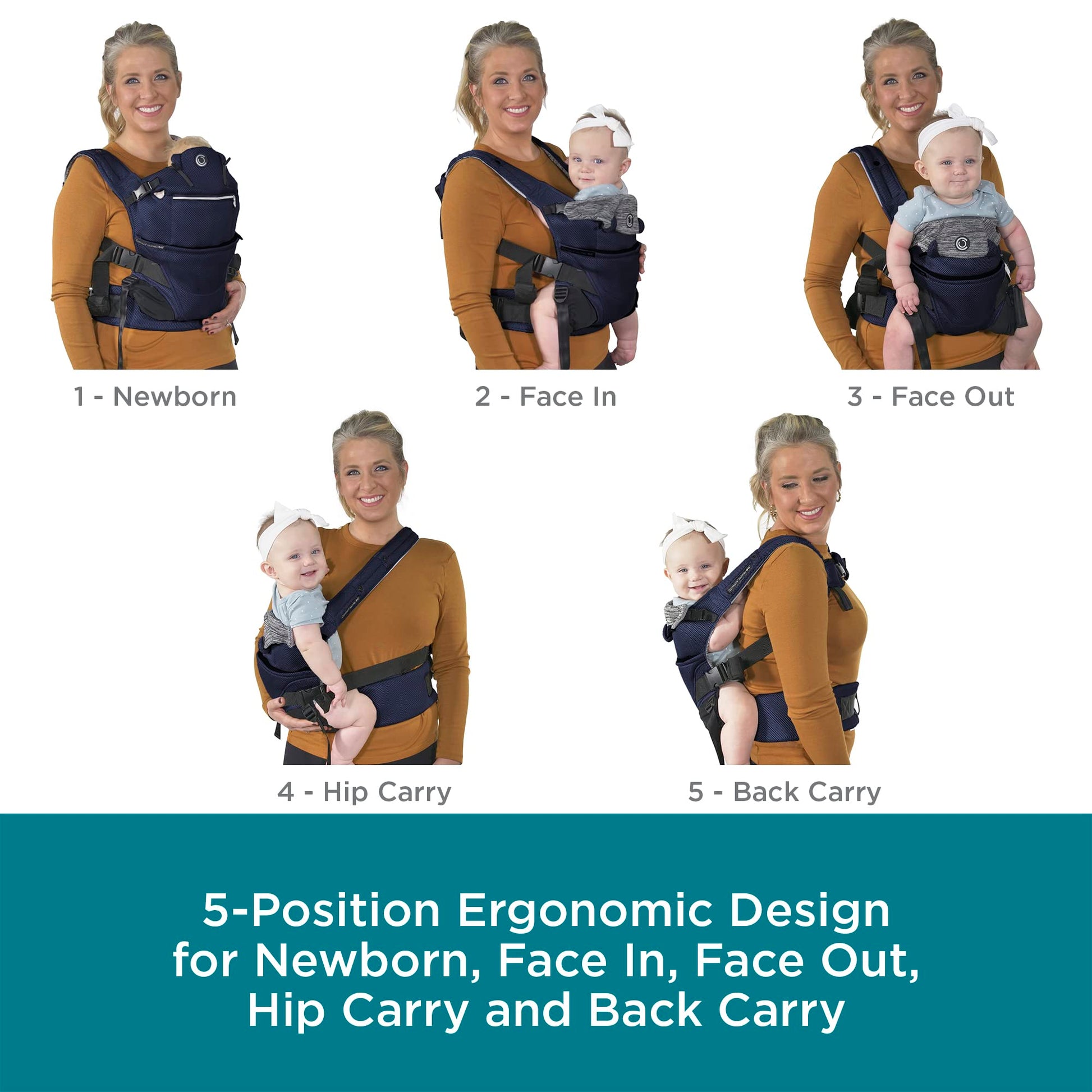 Contours - Portabebés para recién nacidos a niños pequeños | Journey GO 5 posiciones convertible fácil de usar con bolsillos para hombres y mujeres, cara hacia dentro, cara hacia fuera, parte