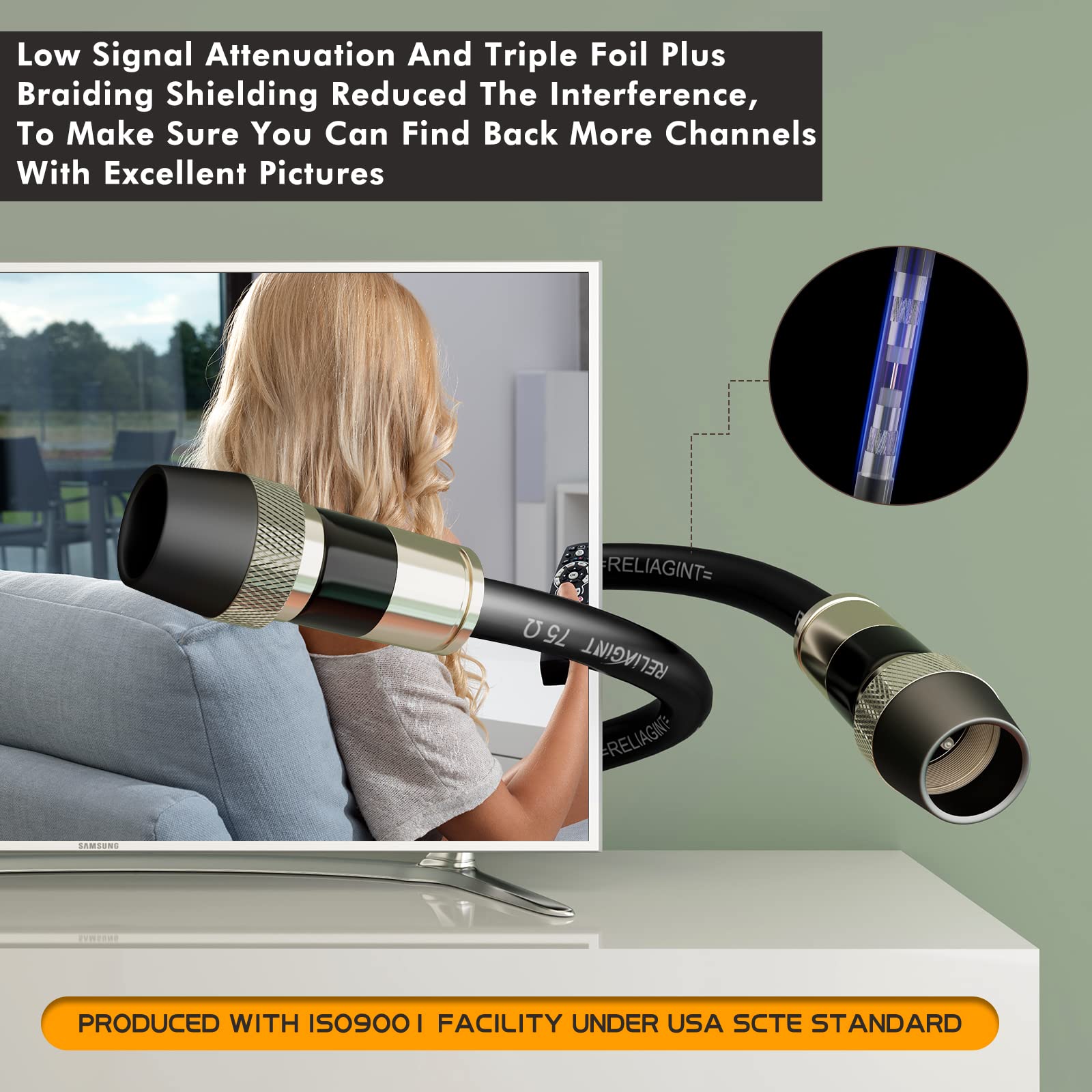 RELIAGINT - Cable coaxial RG6 de 50 pies, cable coaxial de TV de 75 ohmios con bota de goma resistente a la intemperie, antena de TV para exteriores y cable de extensión satélite resistente a los