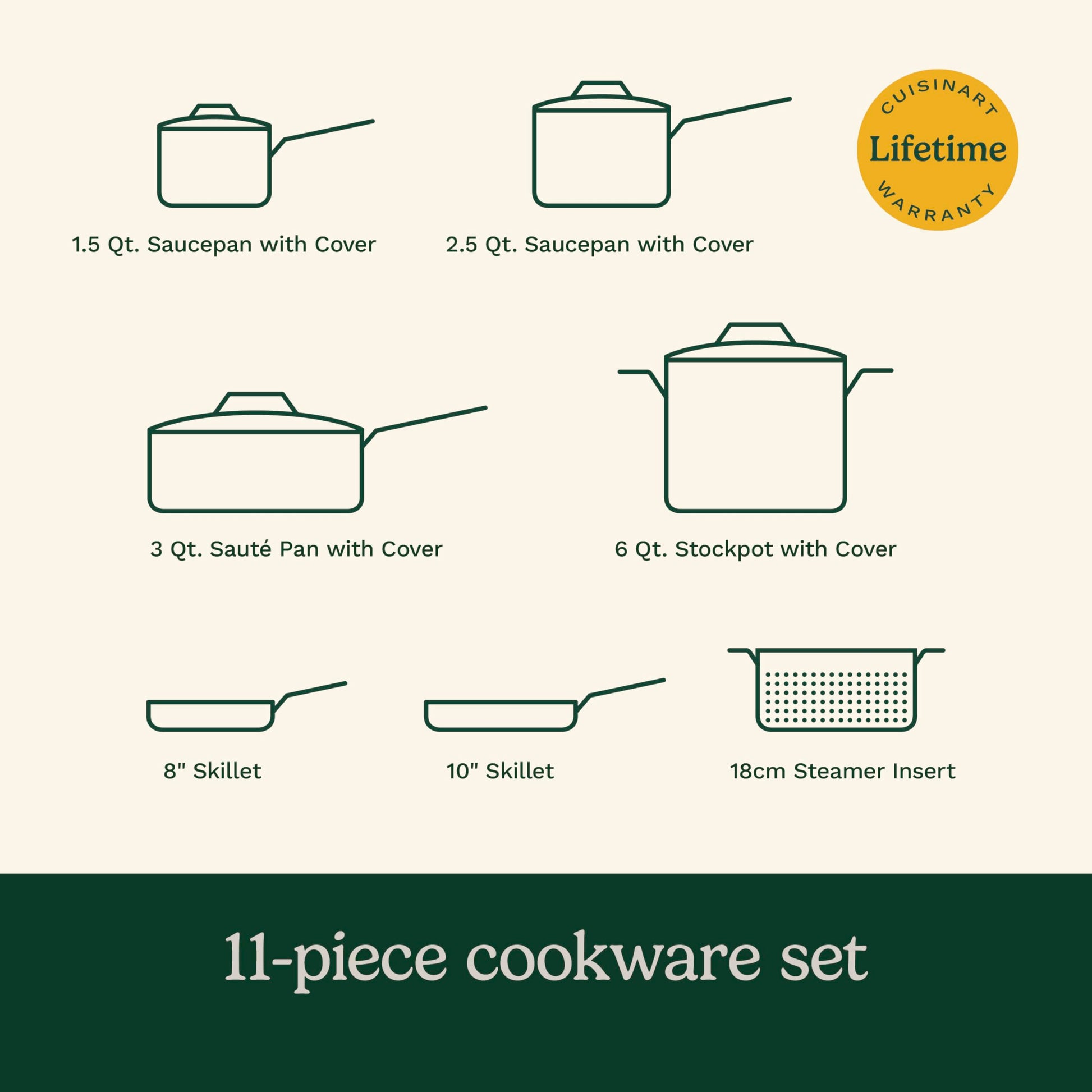 Cuisinart Advantage Ceramica XT Batería de cocina, Negro, Mediano, 1