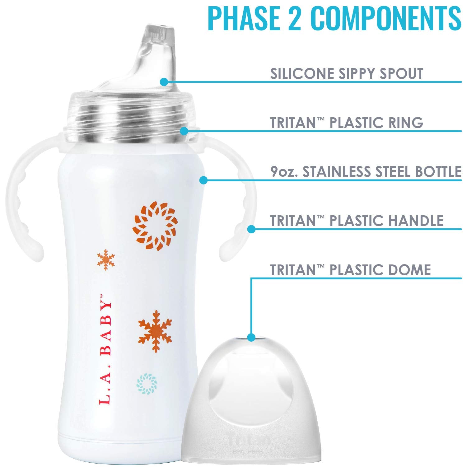 LA Baby Ultimate - Taza con aislamiento para cachorro/botella (29 oz), blanco, (Snowflake White)