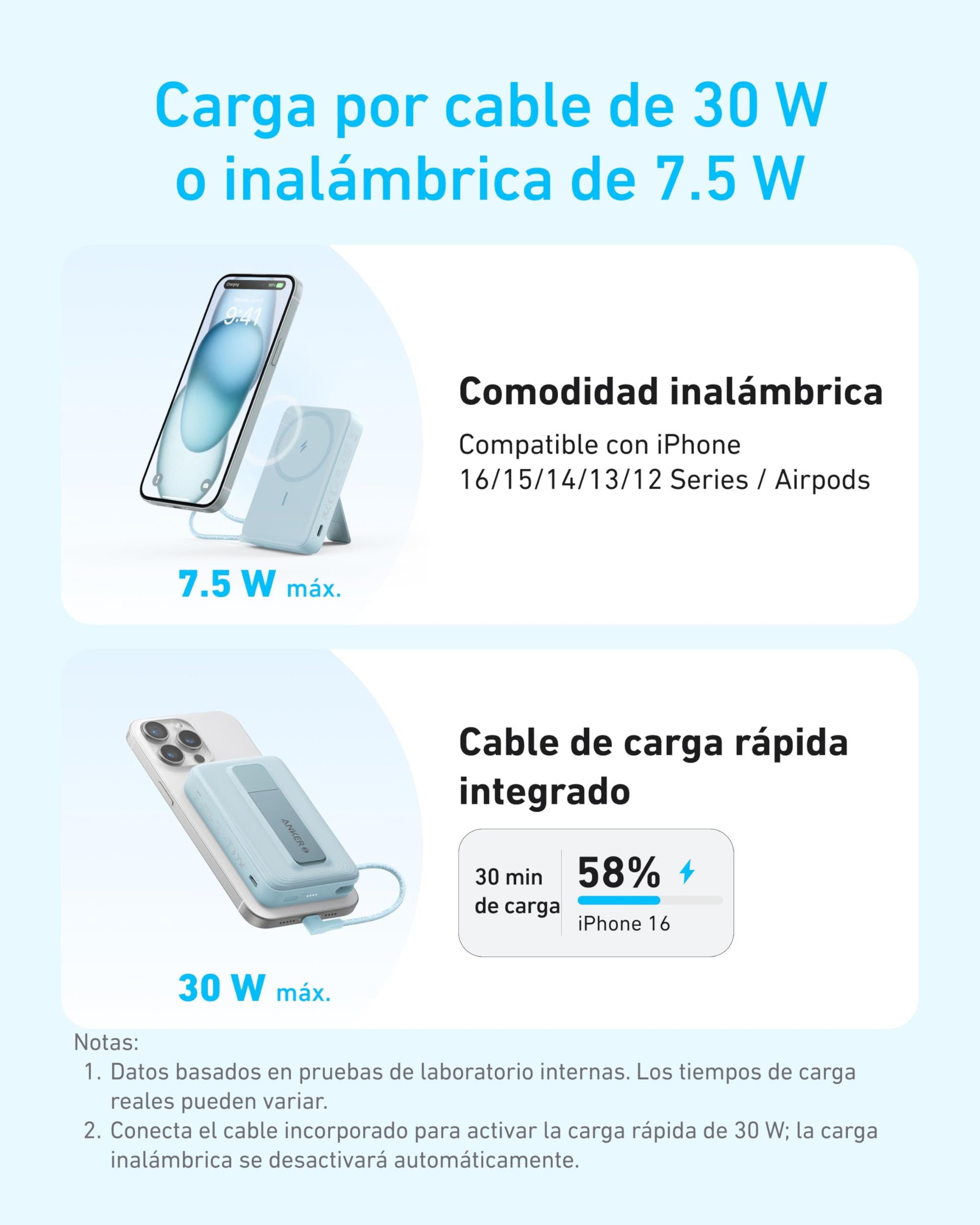 Batería Portátil Anker 10000 mAh Negra con Carga Inalámbrica 15W y Soporte Integrado