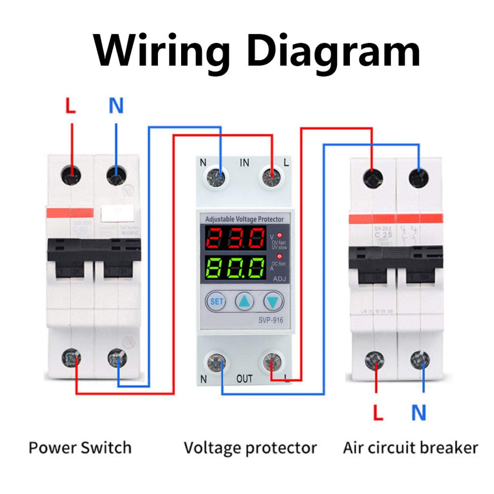 Protector Ajustable de Voltaje SVP 916 en Blanco con Reinicio de Retardo 100‑130 VCA