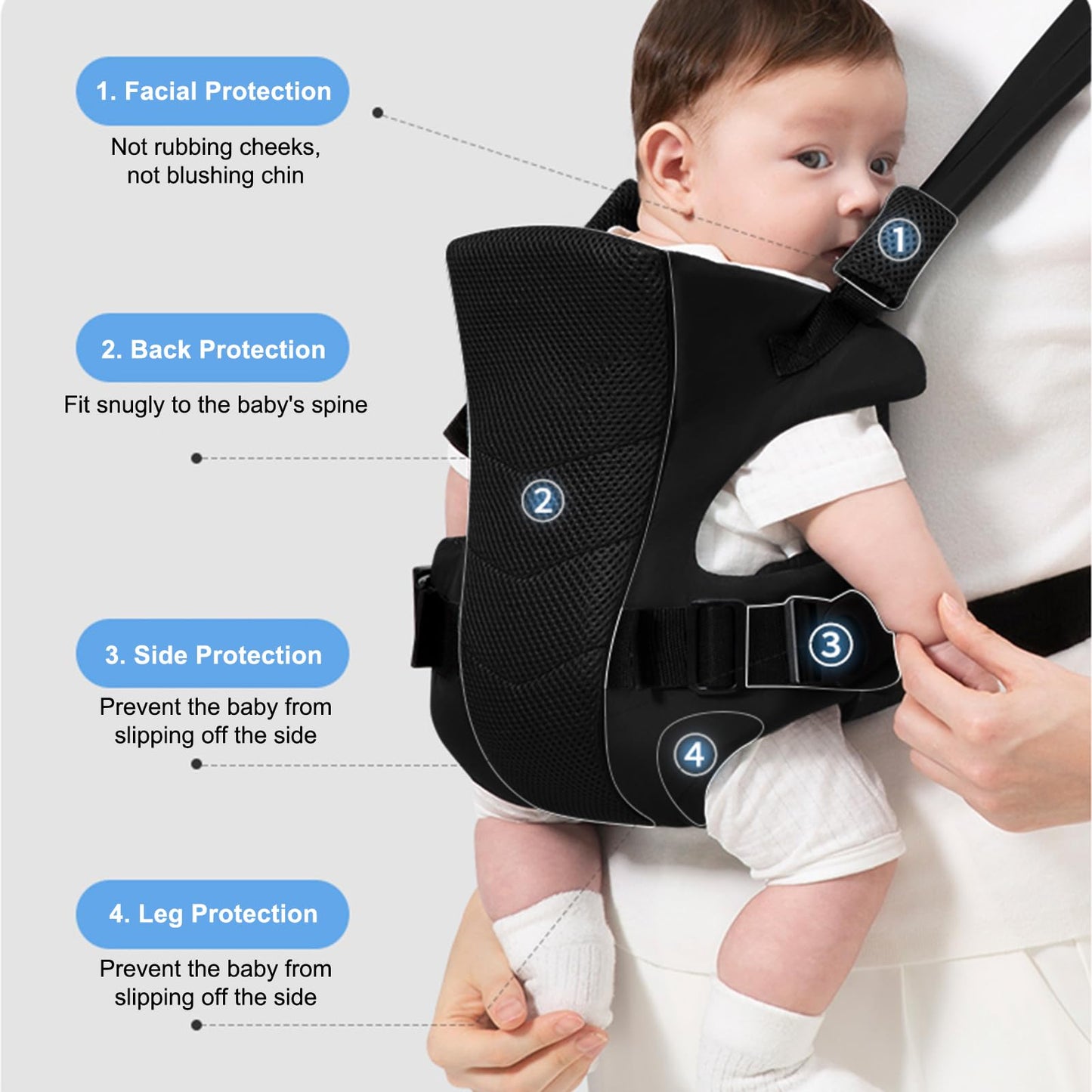 Ocanoiy - Portabebés transpirable, soporte de bebé ajustable, soporte ergonómico para bebés pequeños, orientado hacia adentro, hacia afuera y posiciones de transporte de espalda soportadas (negro)