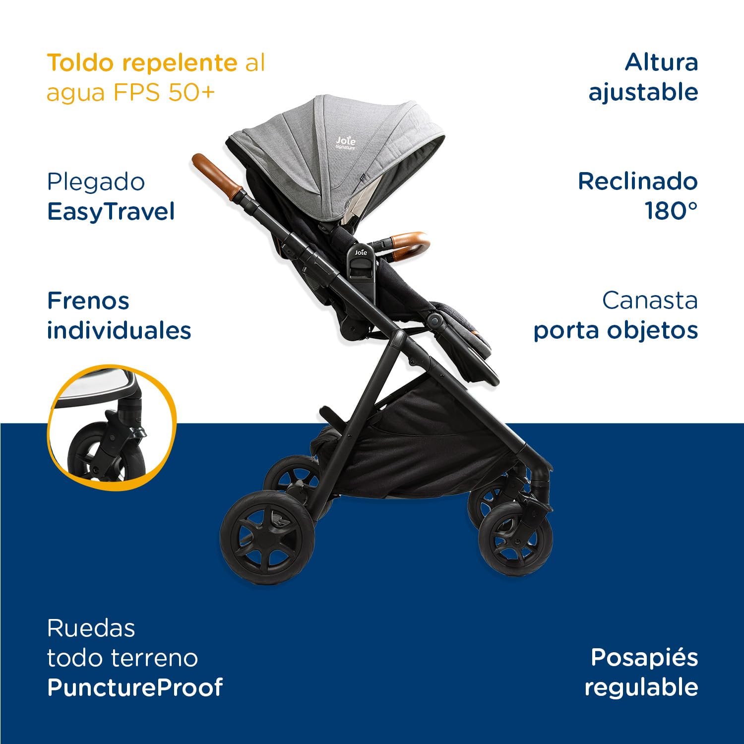Joie Carriola para Bebe Aeria | Carriola Plegable con Silla Portabebe Ergonomica | Carriola de Viaje para Bebes con 5 Puntos de Seguridad | Carriola de Baston Ligera Portable | Carreola para Bebe