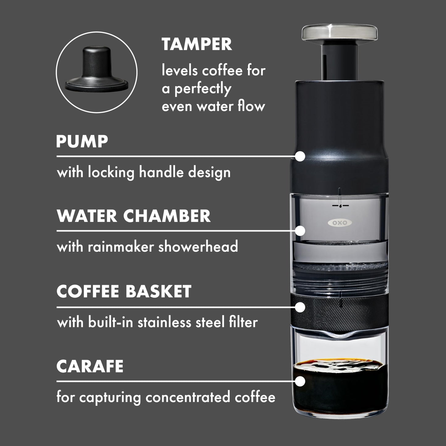 Cafetera OXO Brew Rápida